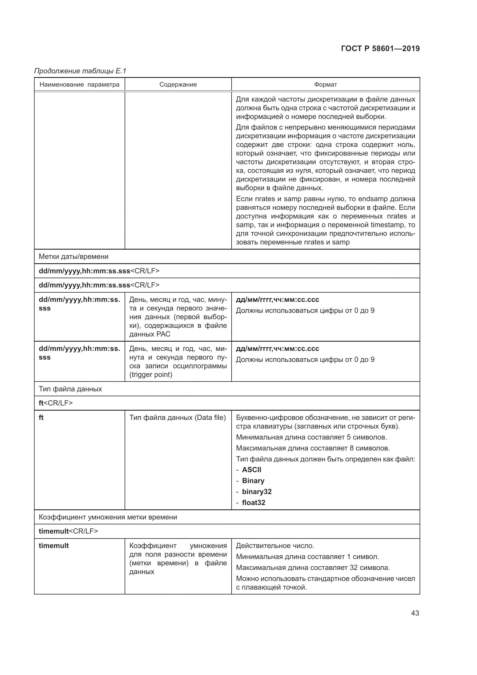 ГОСТ Р  58601-2019, страница 48