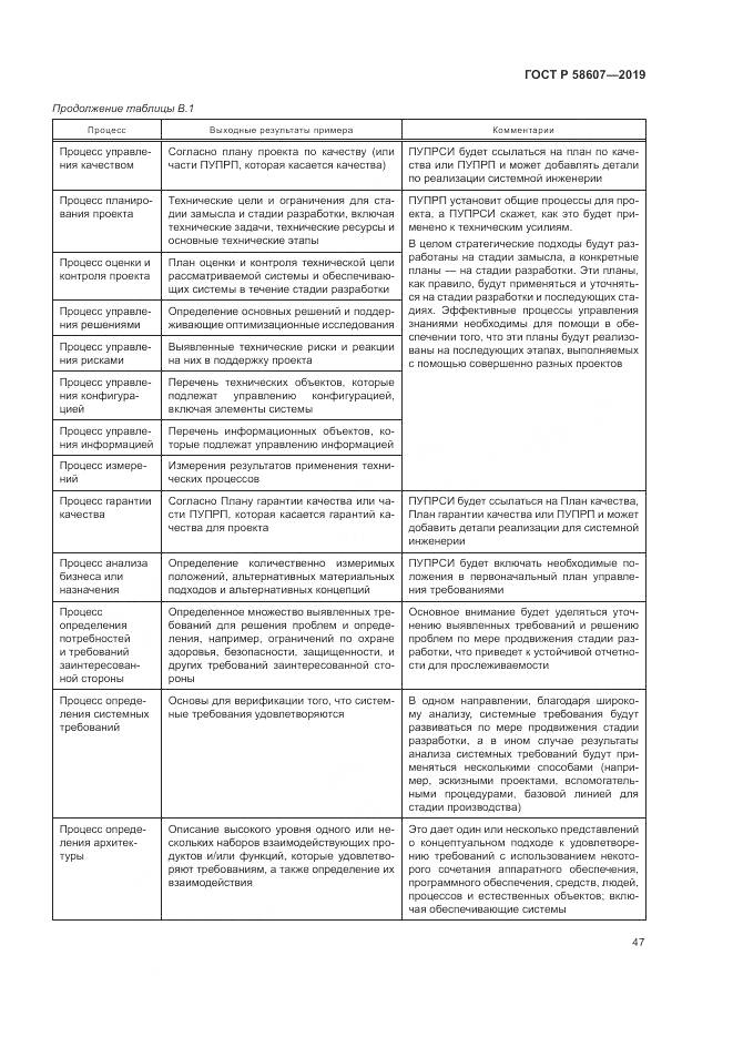 ГОСТ Р  58607-2019, страница 53
