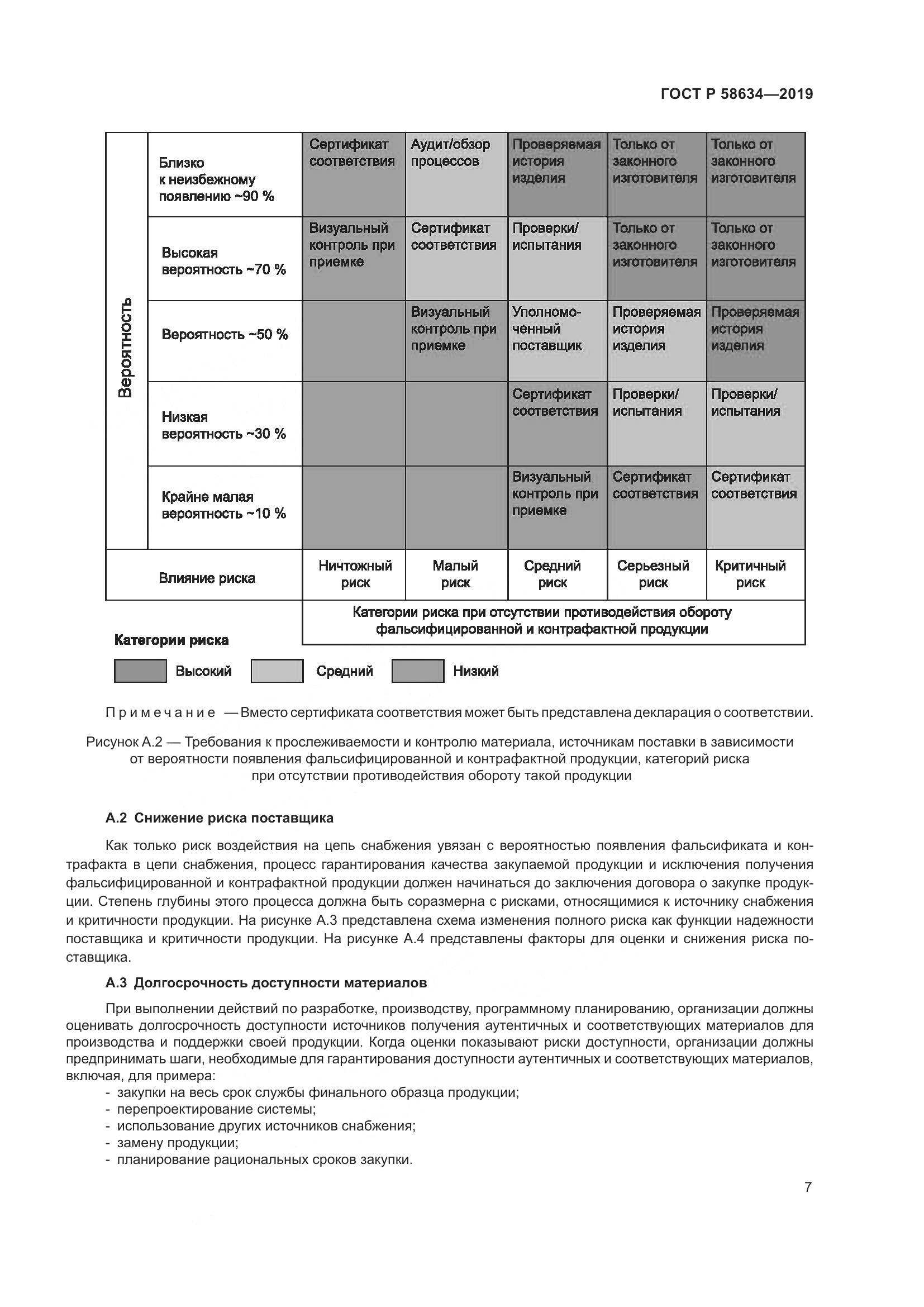 ГОСТ Р  58634-2019, страница 11