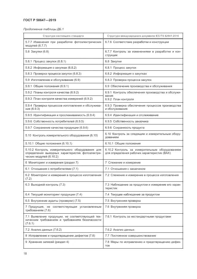 ГОСТ Р  58647-2019, страница 22