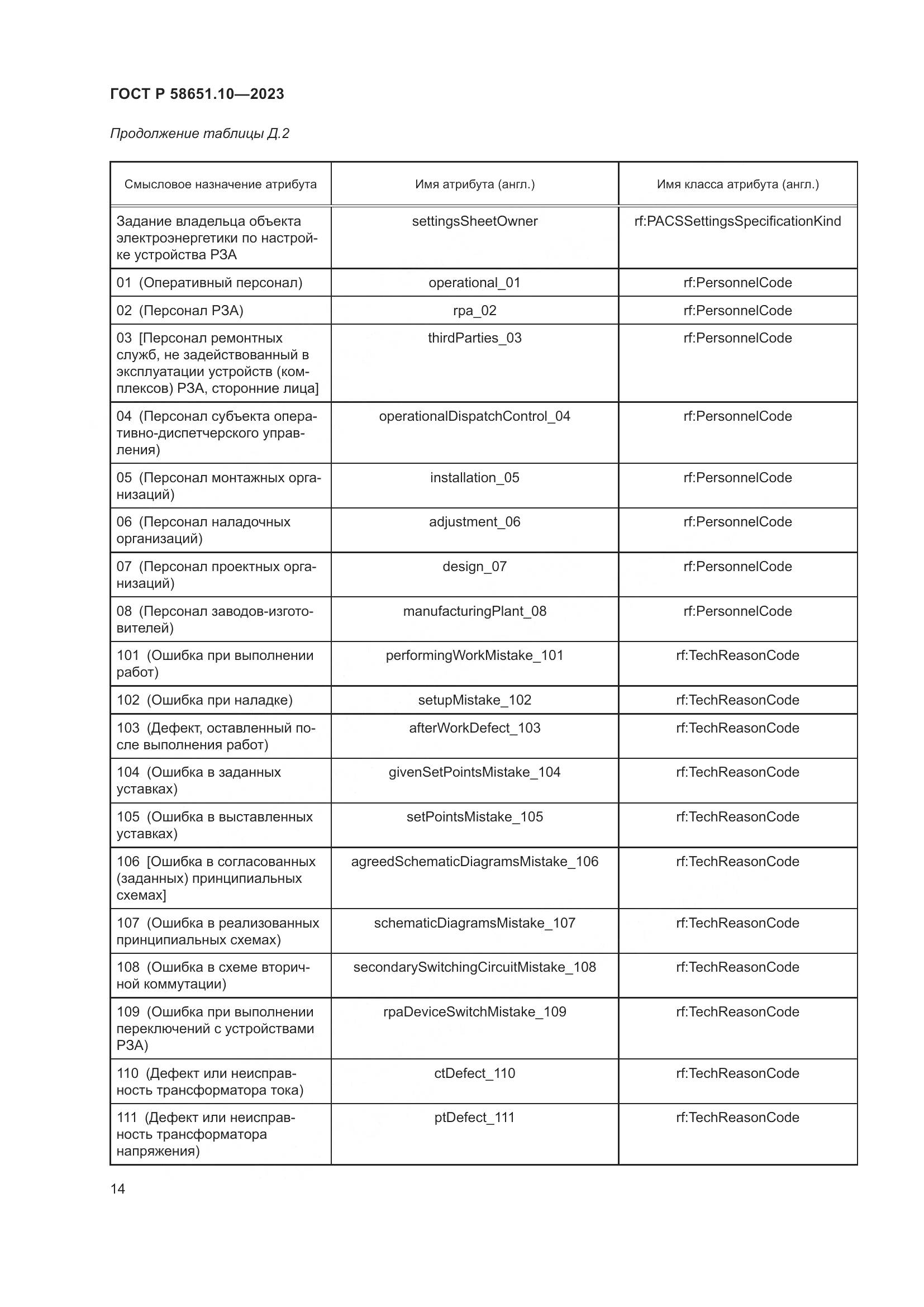 ГОСТ Р 58651.10-2023, страница 18