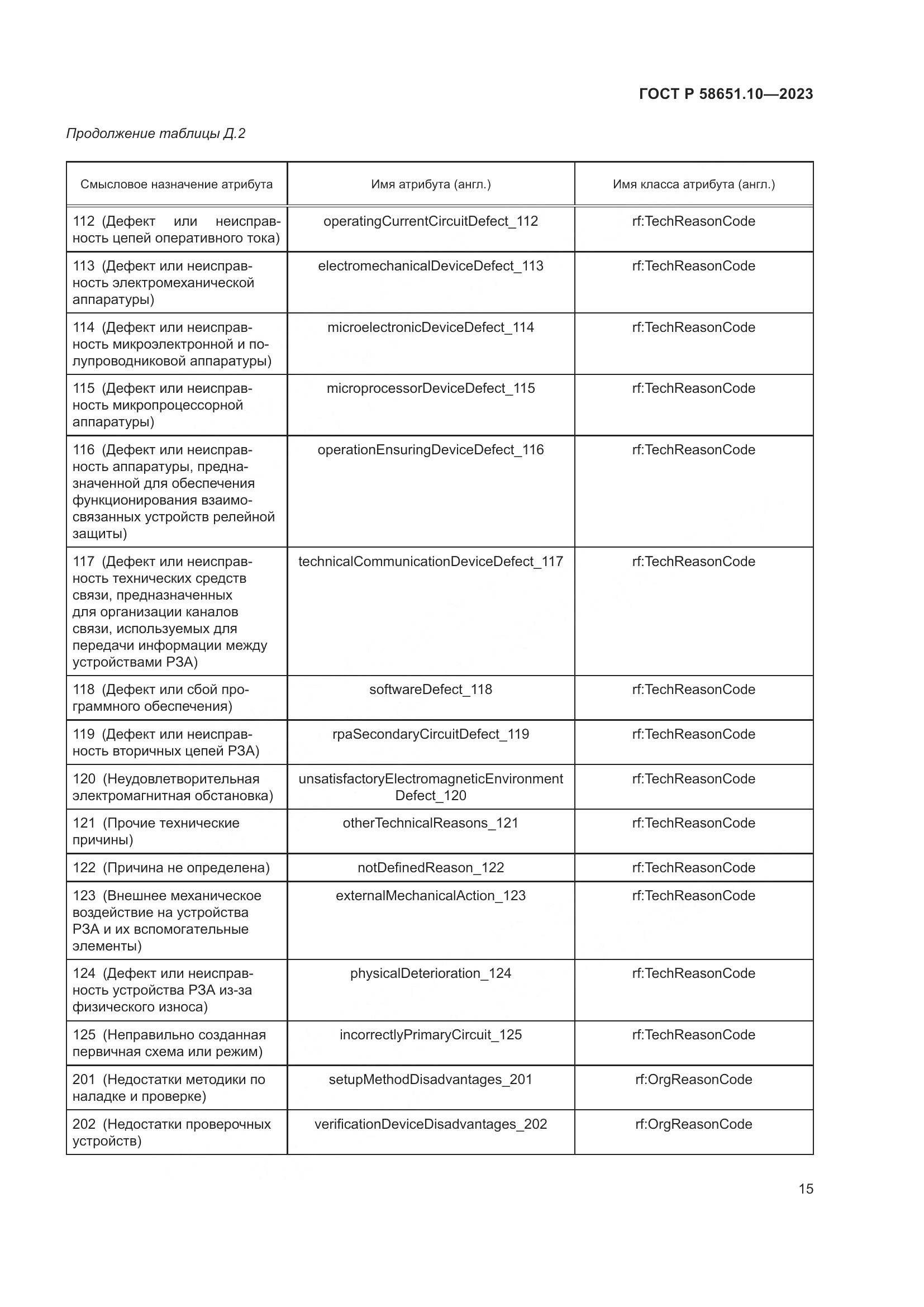 ГОСТ Р 58651.10-2023, страница 19