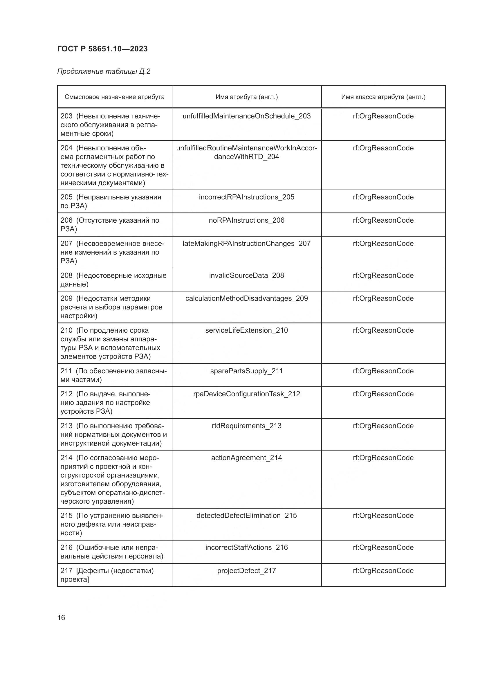 ГОСТ Р 58651.10-2023, страница 20