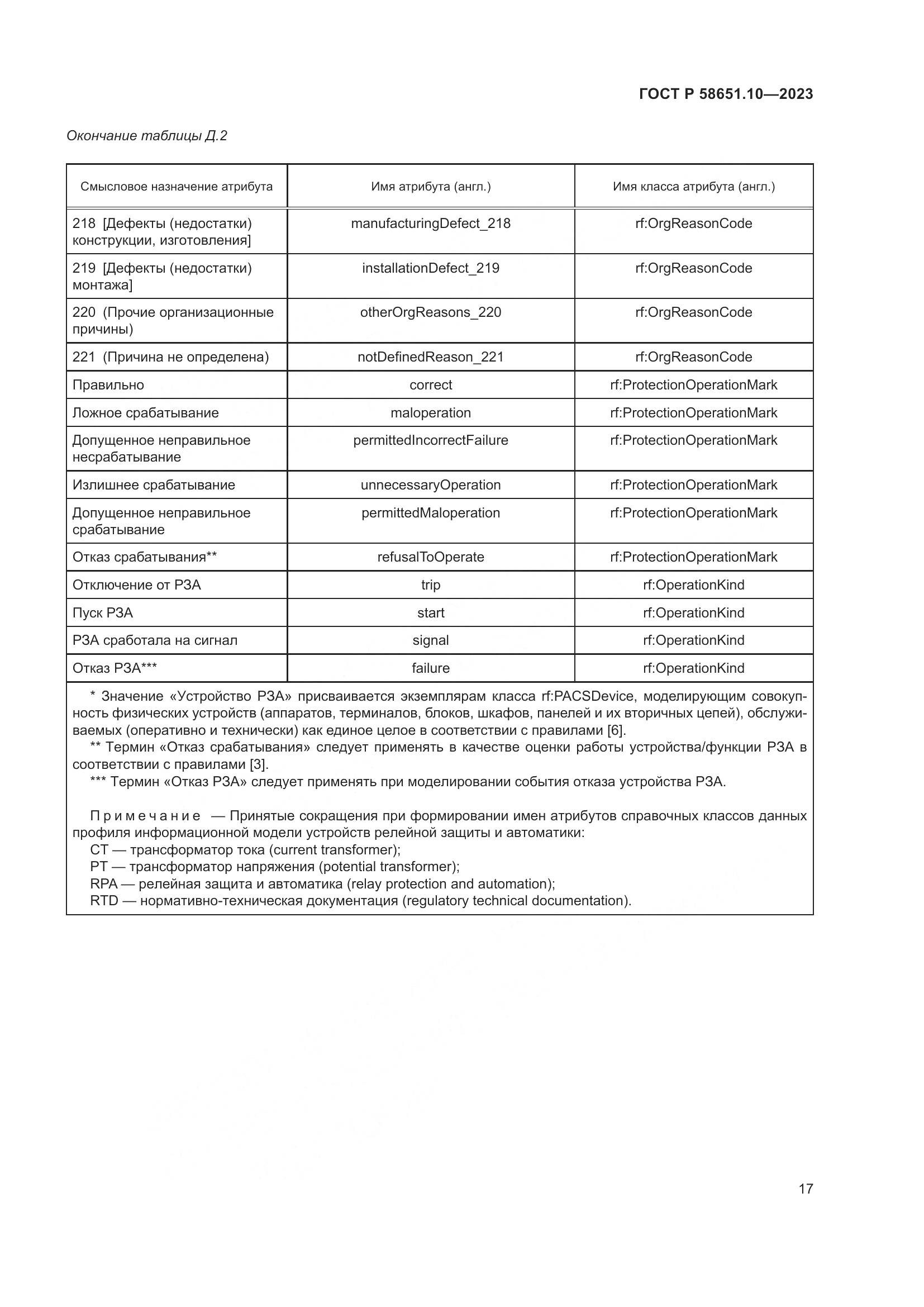 ГОСТ Р 58651.10-2023, страница 21