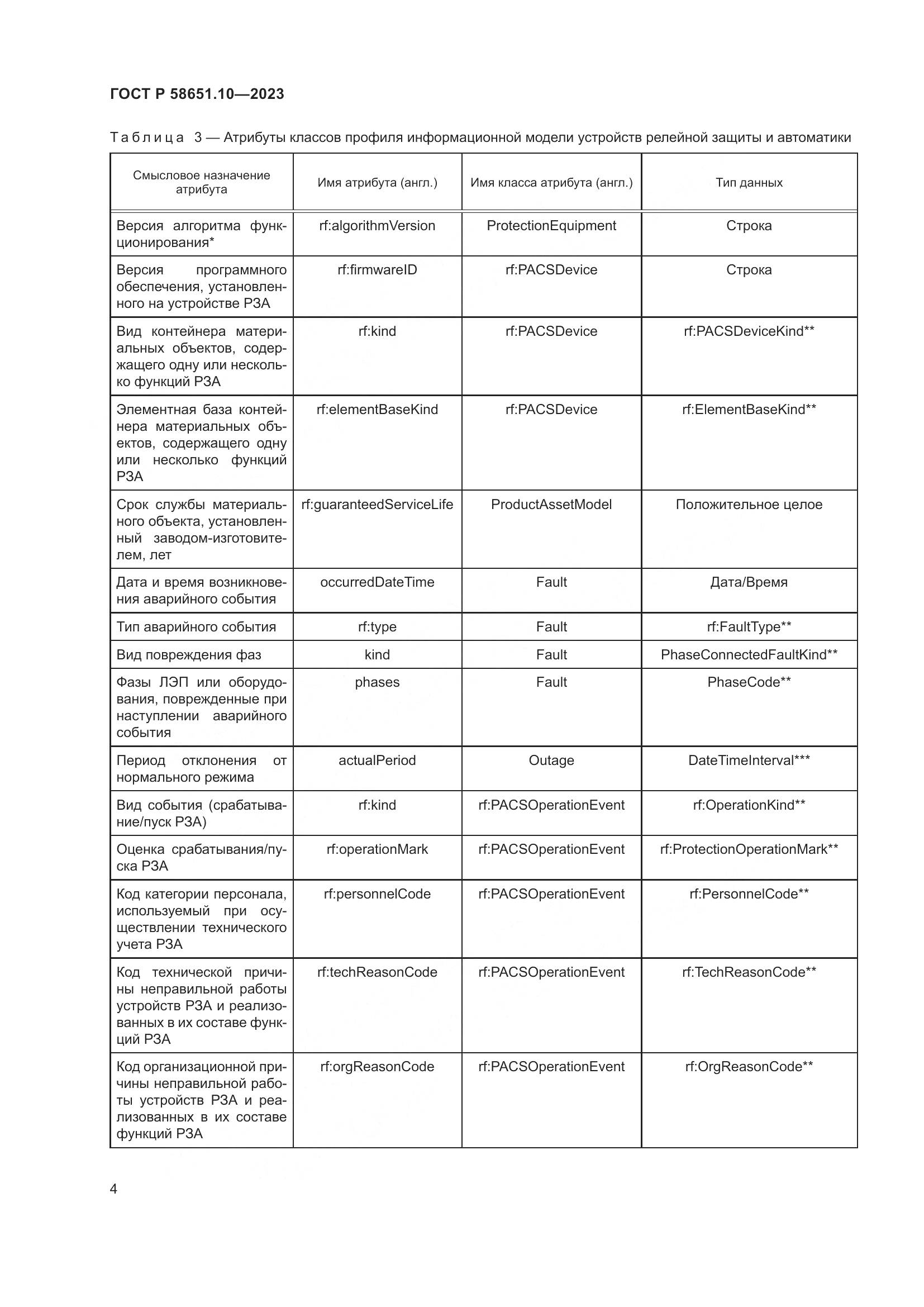 ГОСТ Р 58651.10-2023, страница 8
