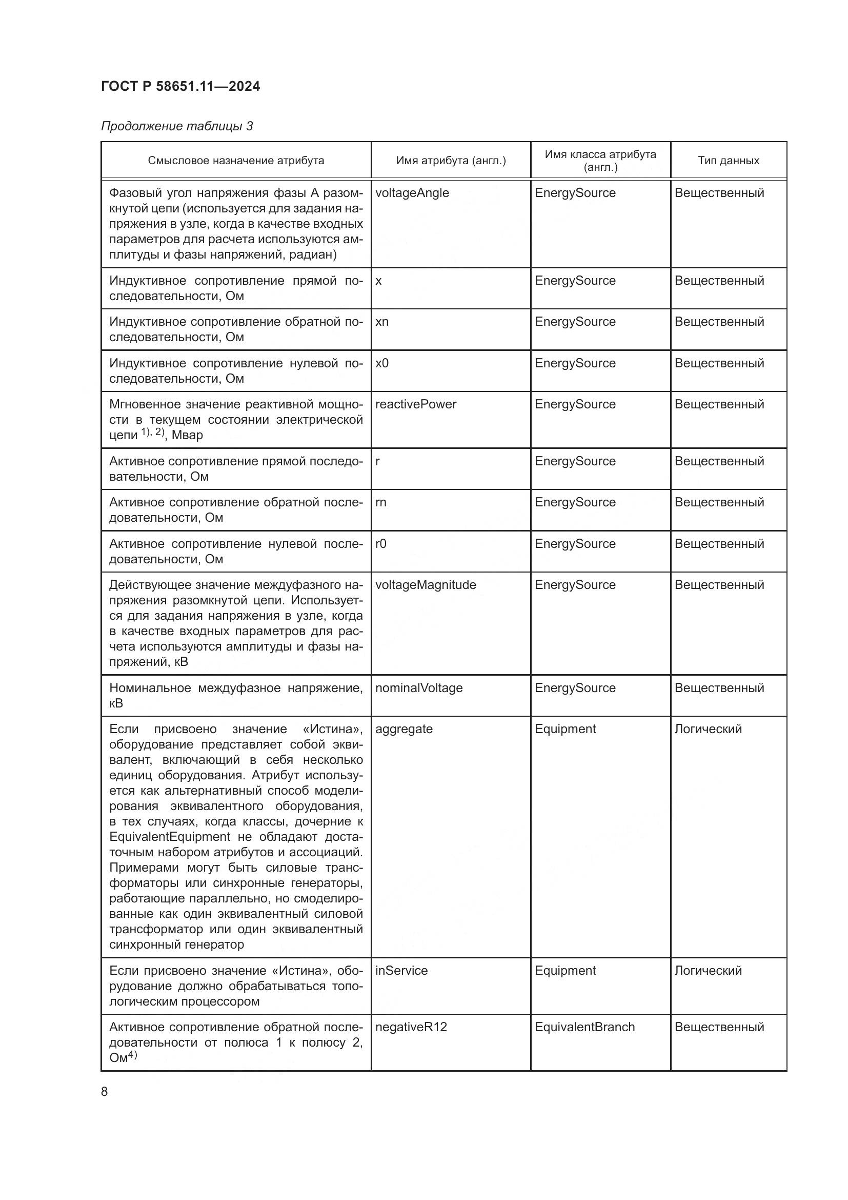 ГОСТ Р 58651.11-2024, страница 12