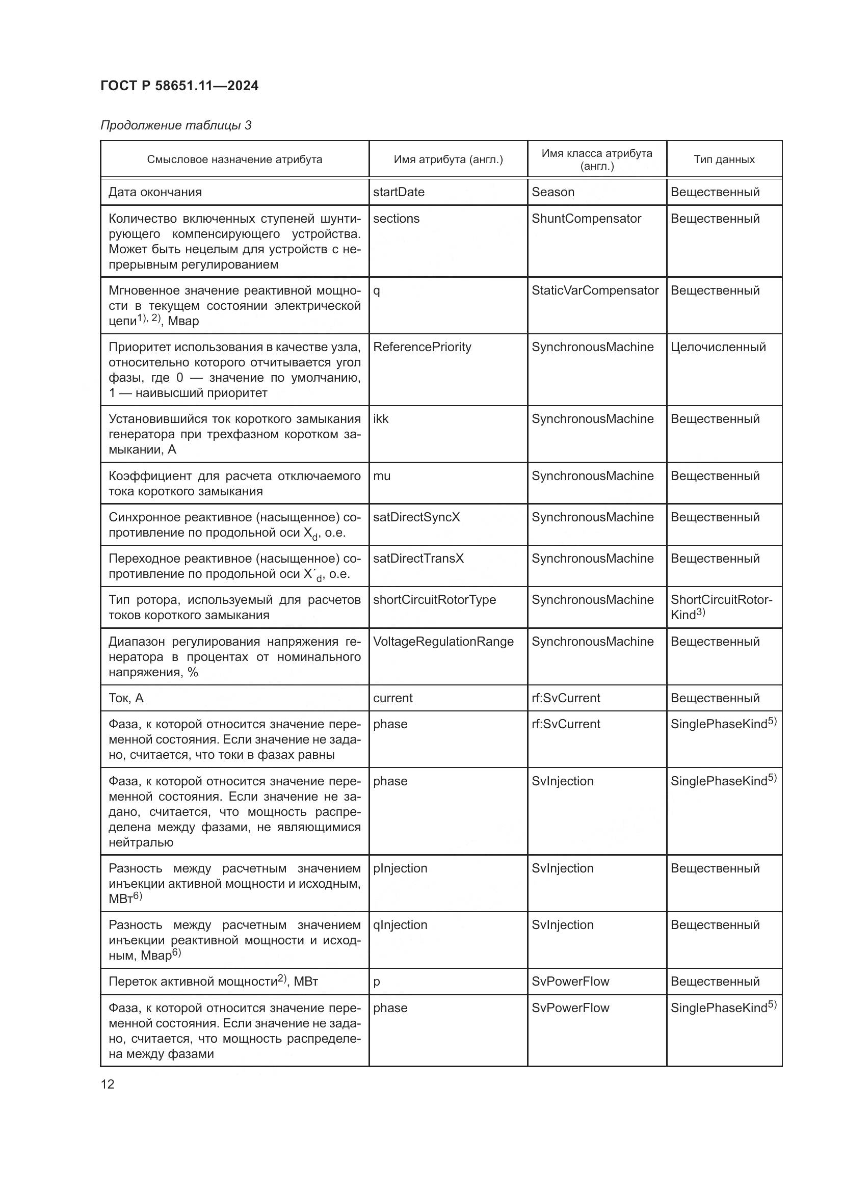 ГОСТ Р 58651.11-2024, страница 16