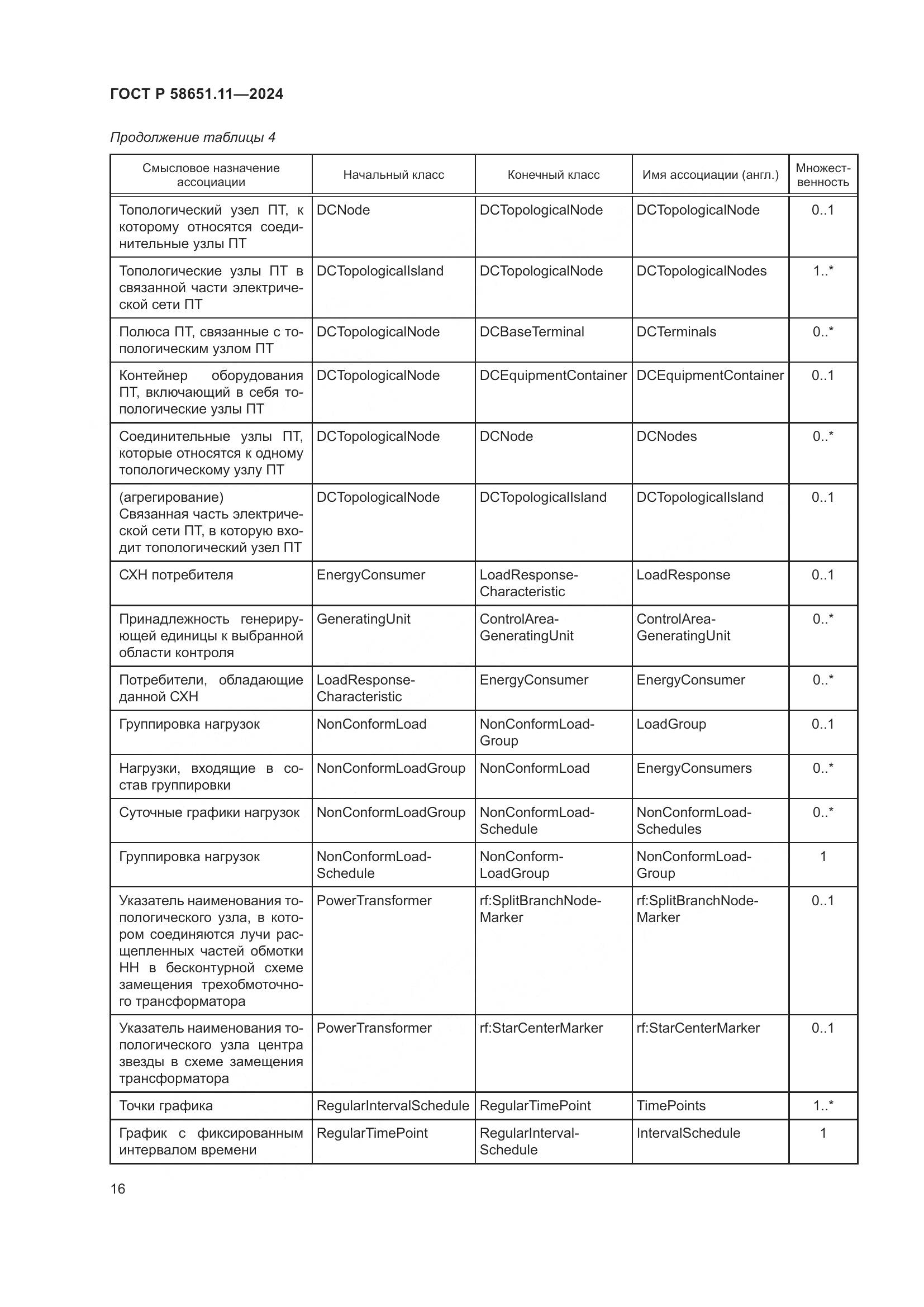 ГОСТ Р 58651.11-2024, страница 20
