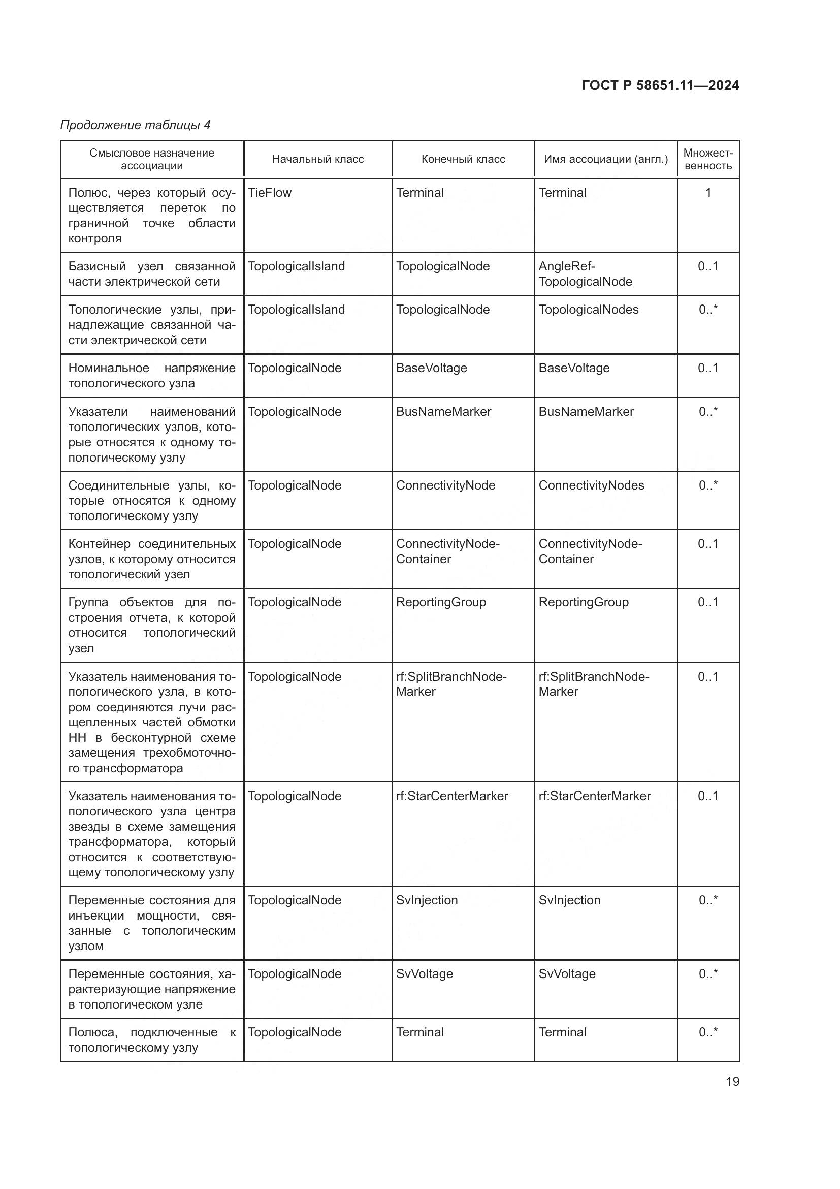 ГОСТ Р 58651.11-2024, страница 23