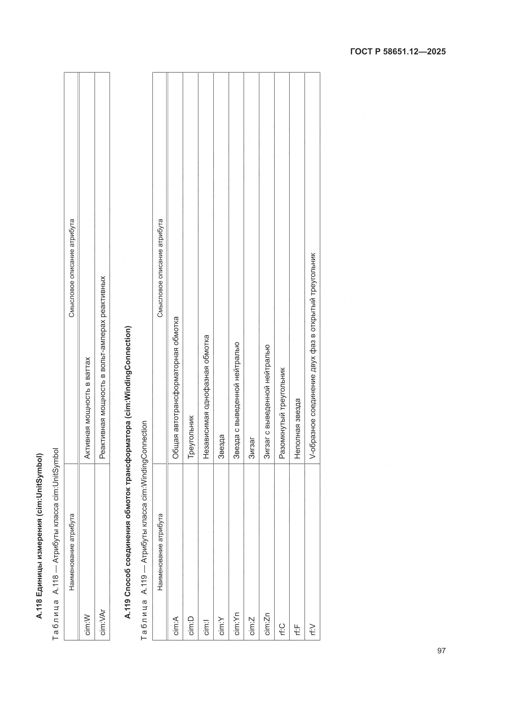 ГОСТ Р 58651.12-2025, страница 101