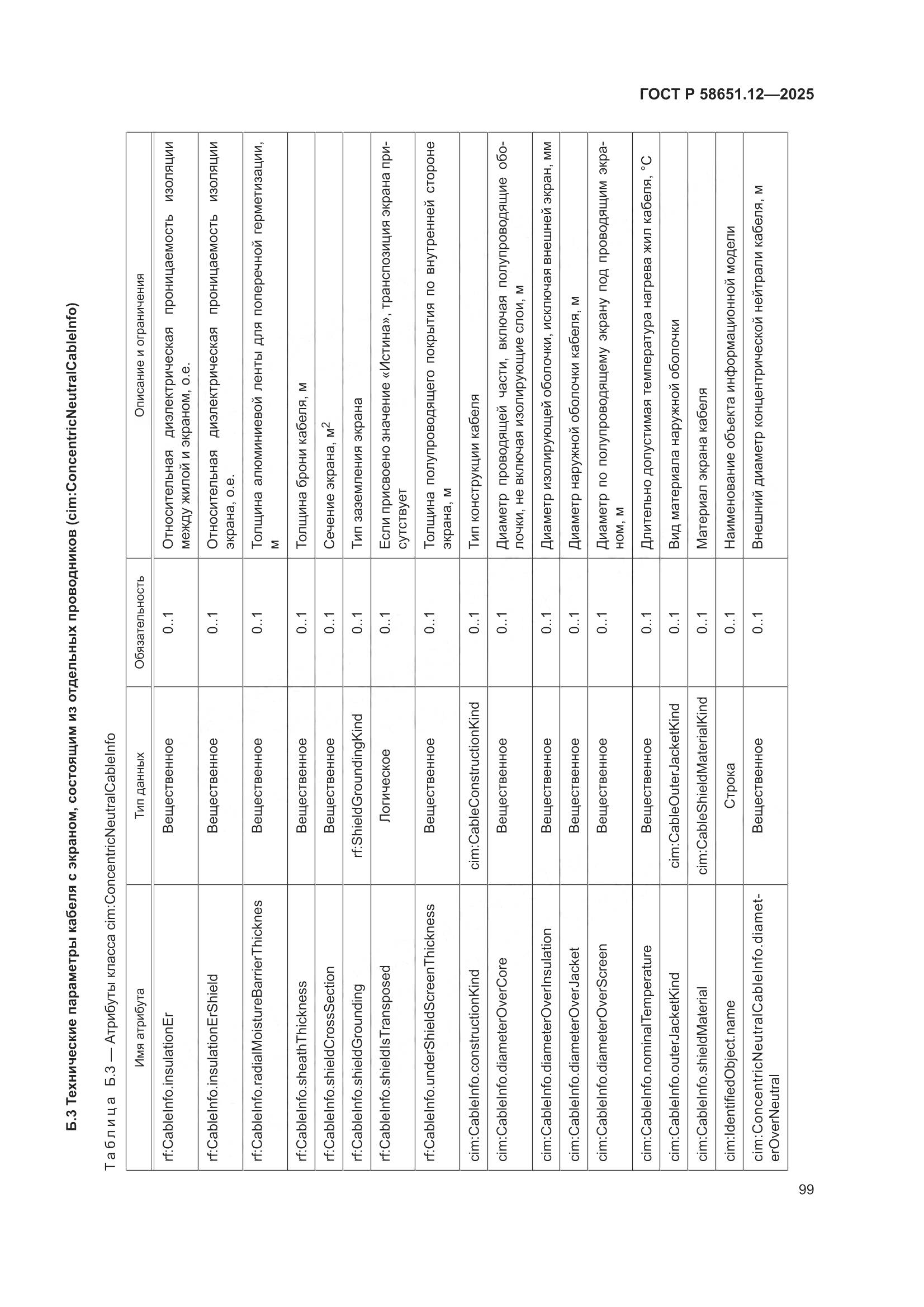 ГОСТ Р 58651.12-2025, страница 103