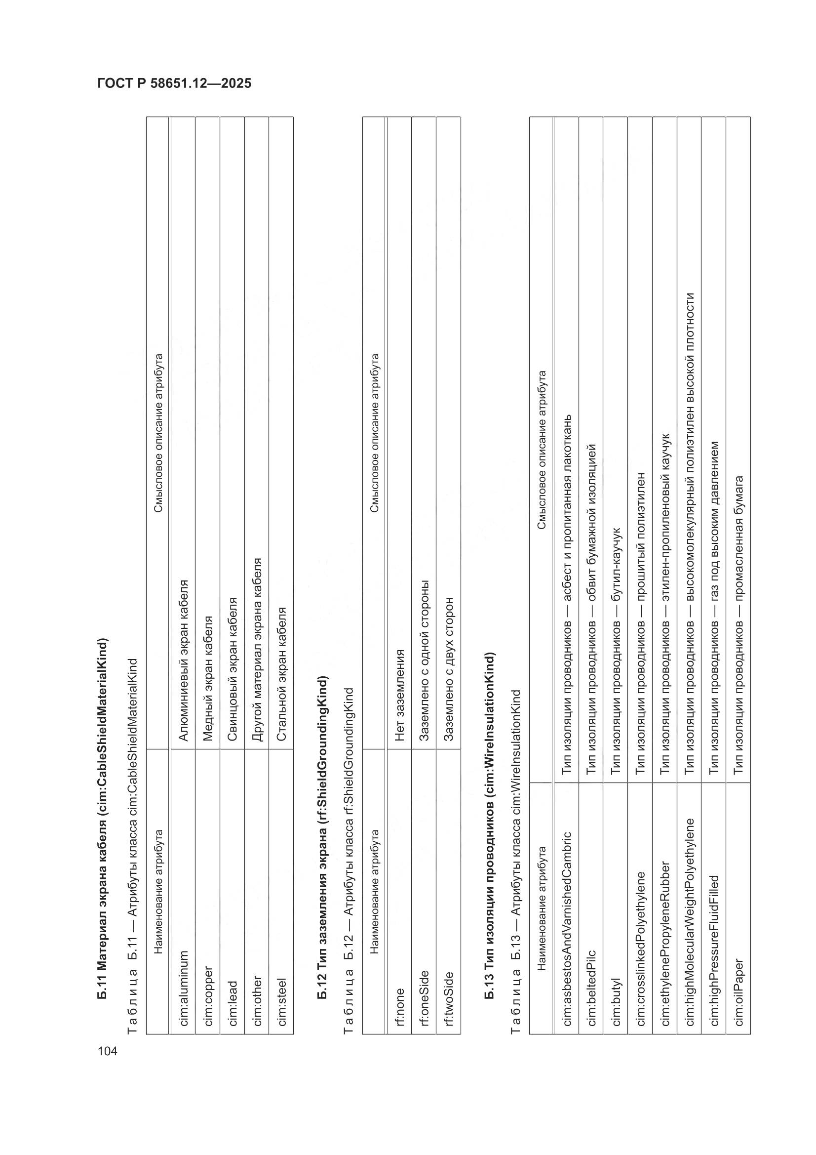 ГОСТ Р 58651.12-2025, страница 108