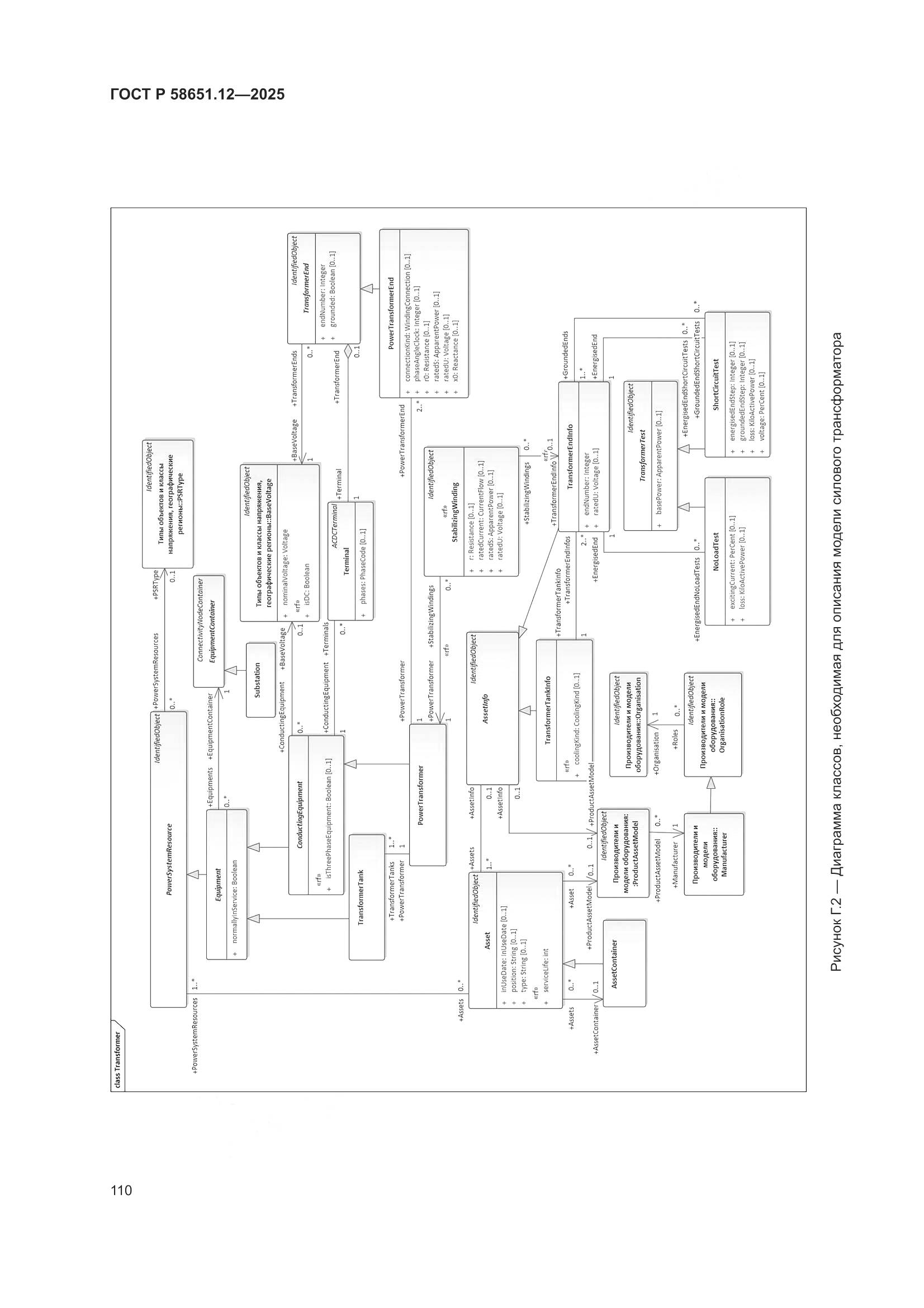 ГОСТ Р 58651.12-2025, страница 114