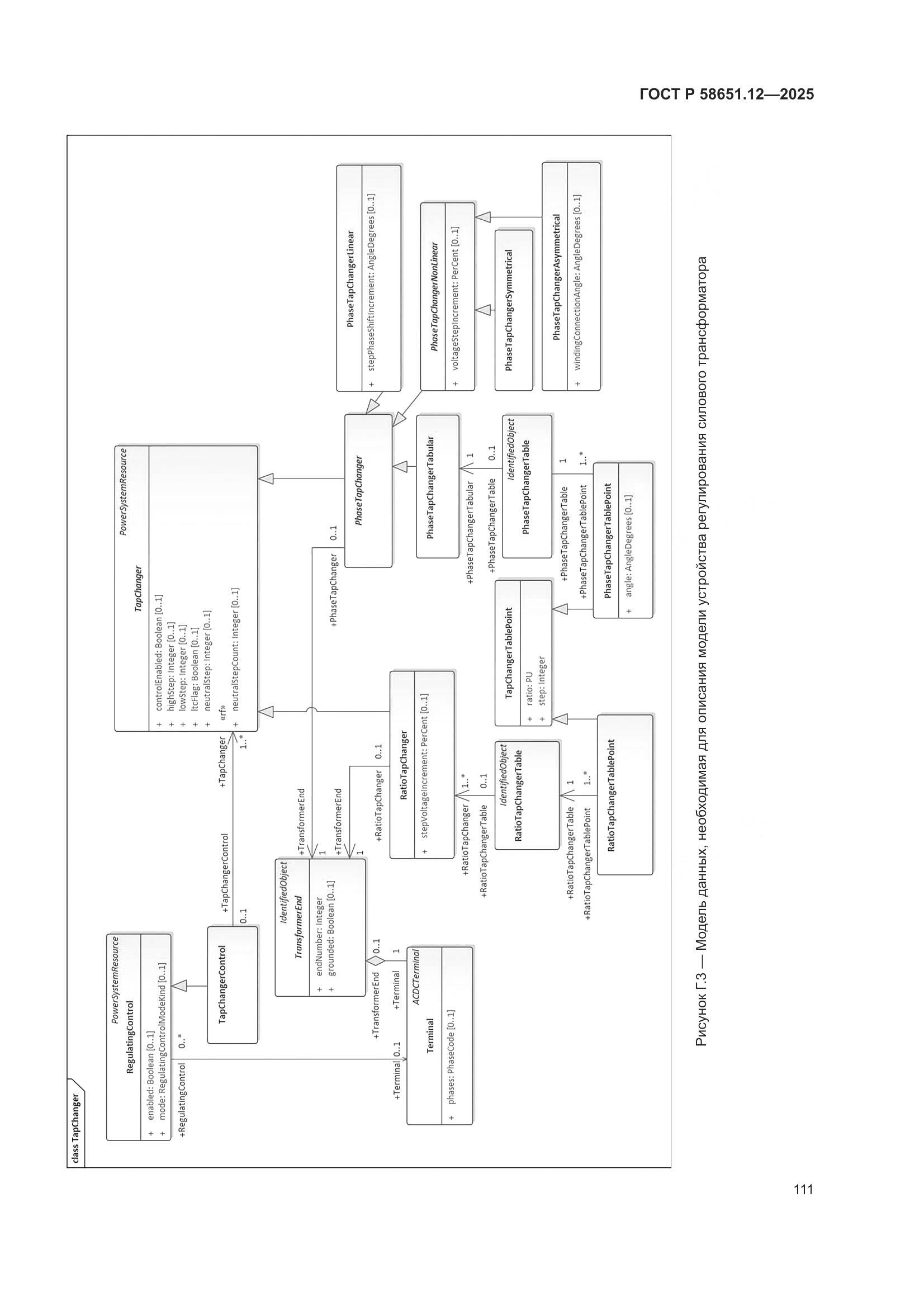 ГОСТ Р 58651.12-2025, страница 115