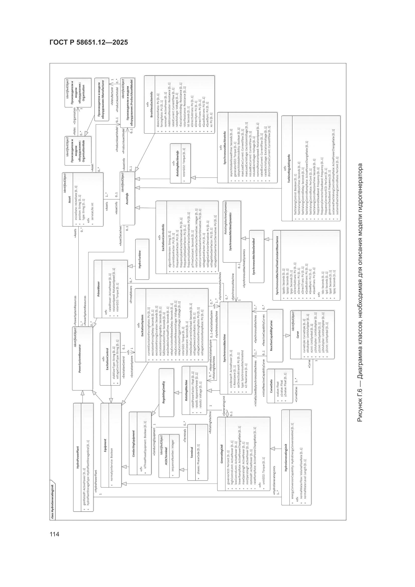 ГОСТ Р 58651.12-2025, страница 118