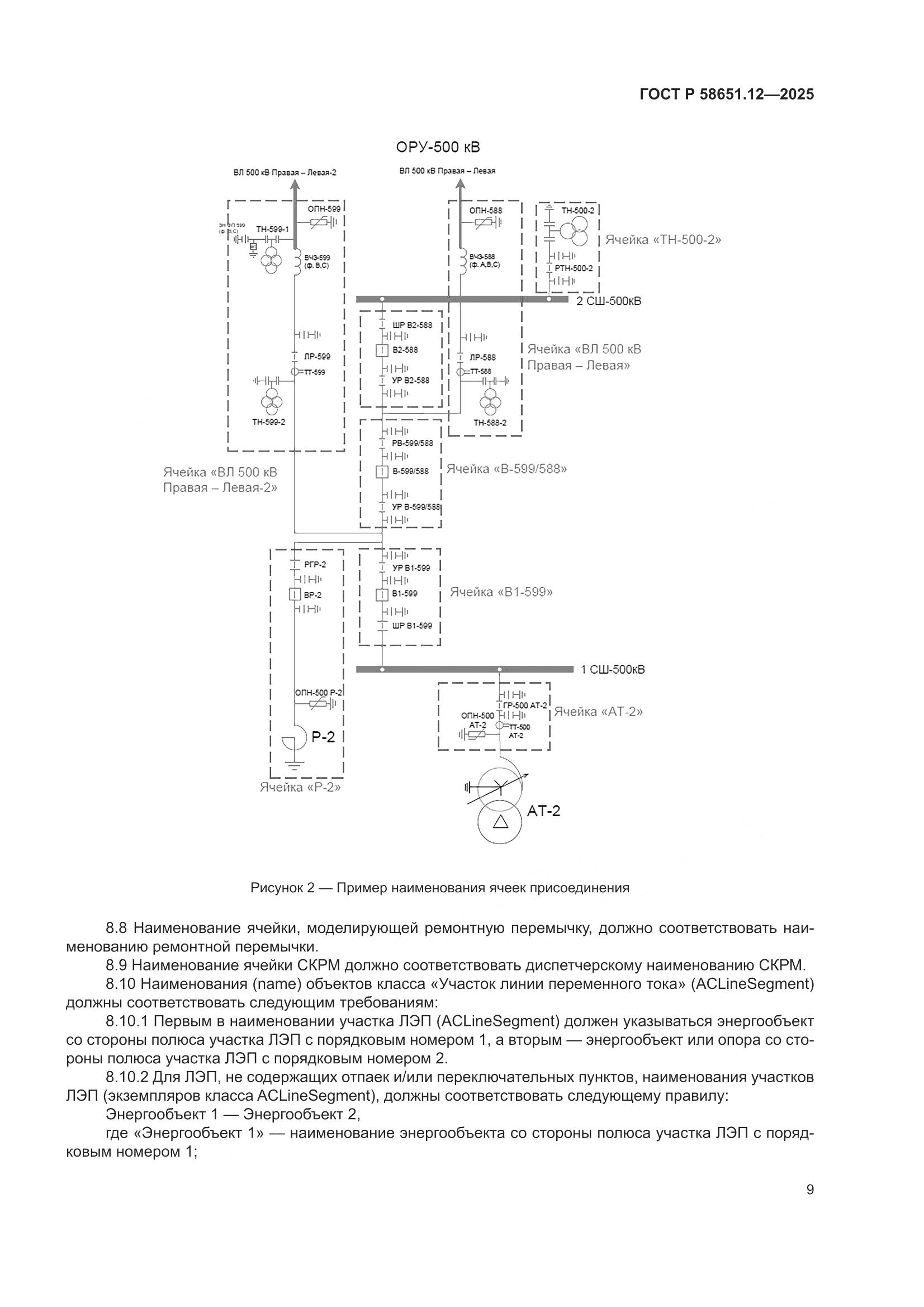 ГОСТ Р 58651.12-2025, страница 13
