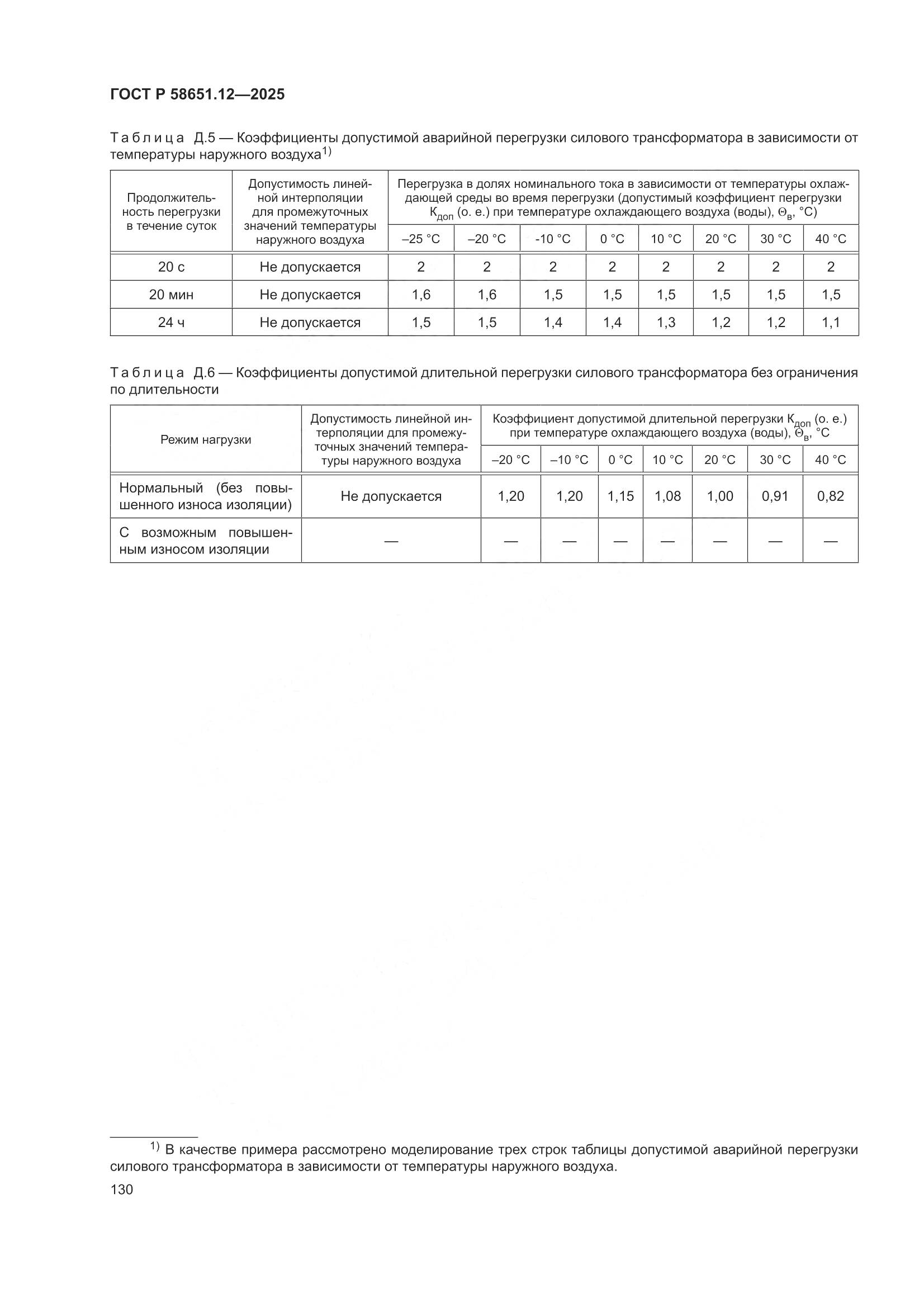 ГОСТ Р 58651.12-2025, страница 134