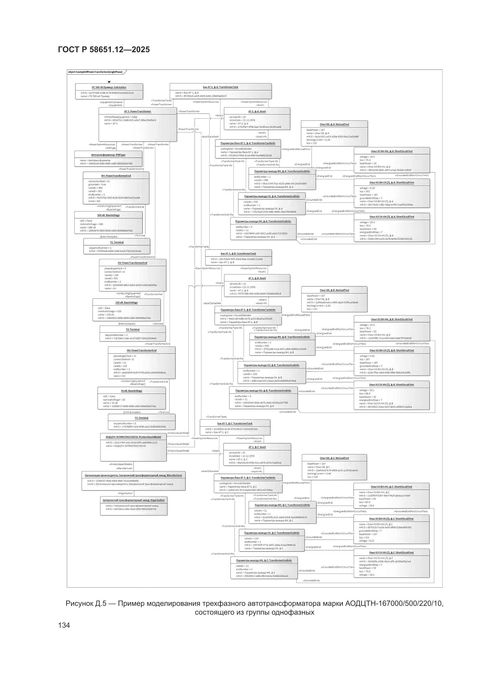 ГОСТ Р 58651.12-2025, страница 138