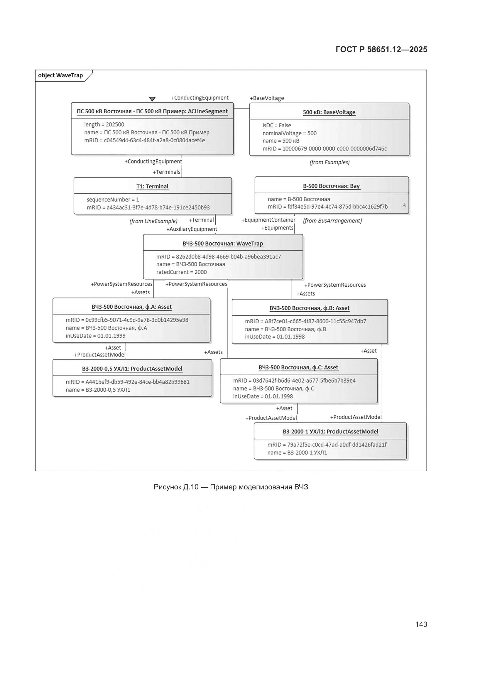 ГОСТ Р 58651.12-2025, страница 147