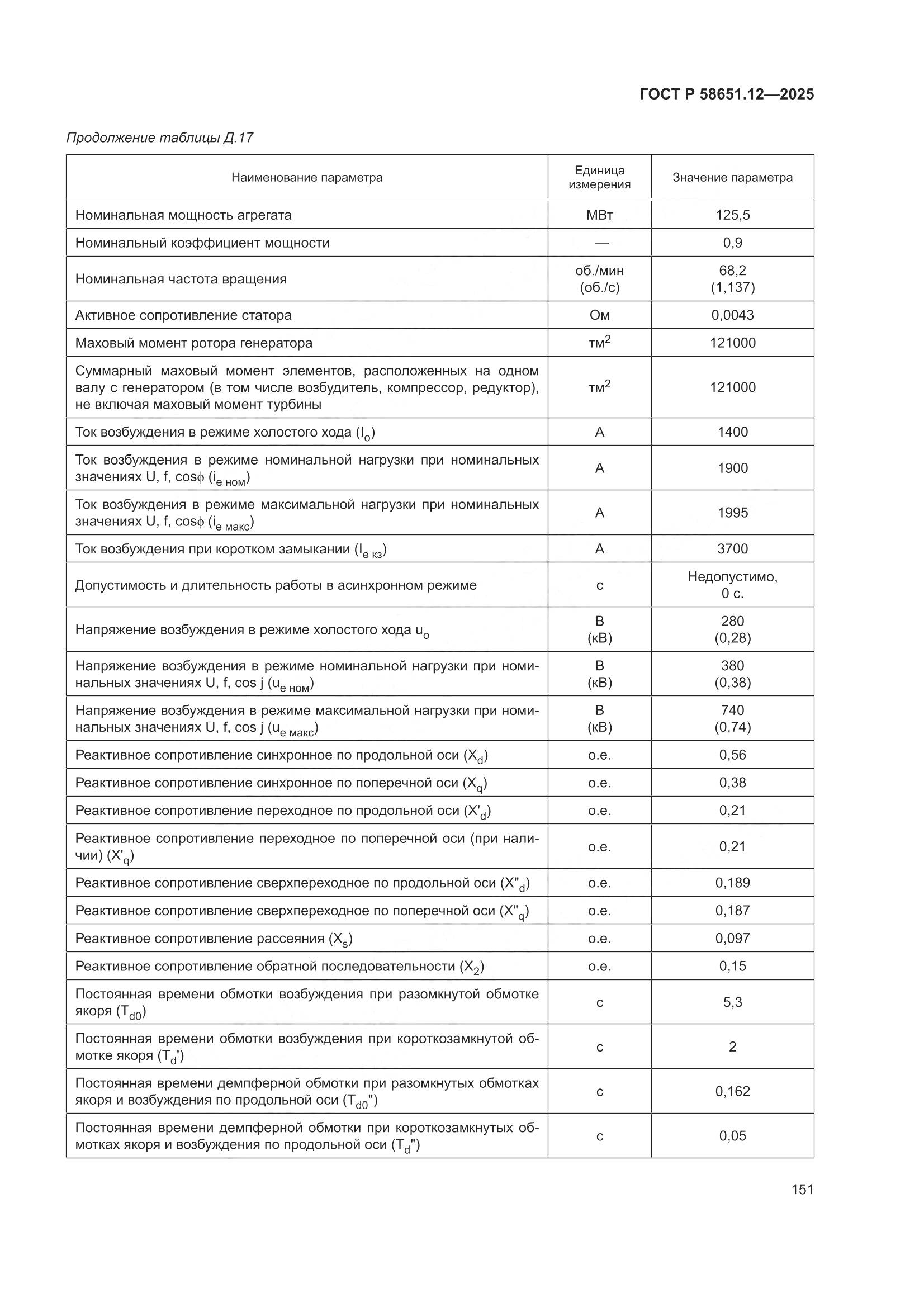 ГОСТ Р 58651.12-2025, страница 155
