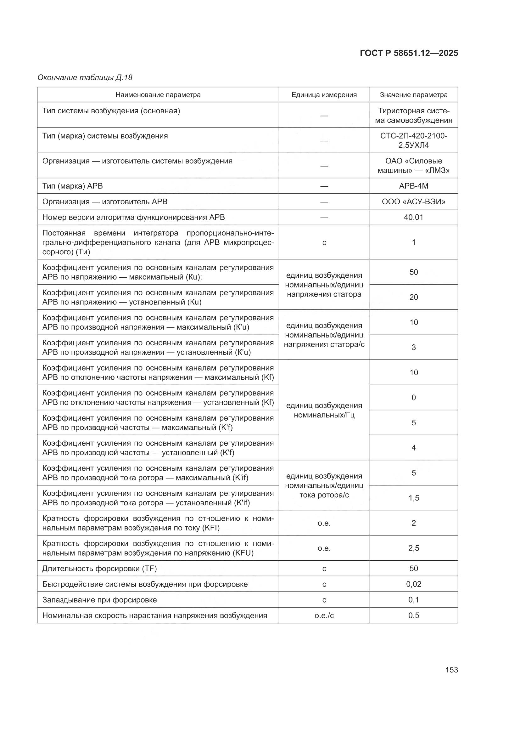 ГОСТ Р 58651.12-2025, страница 157
