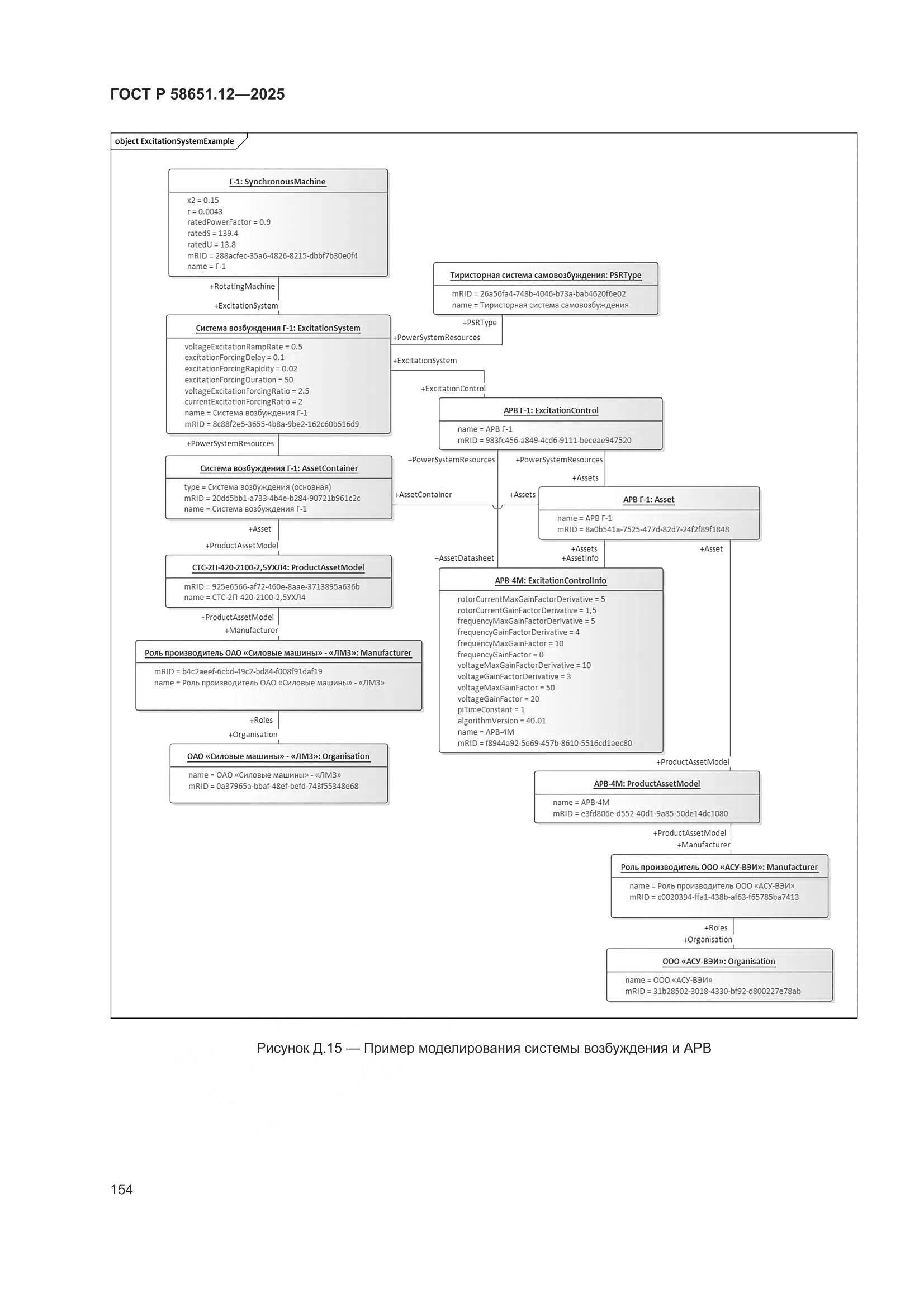 ГОСТ Р 58651.12-2025, страница 158