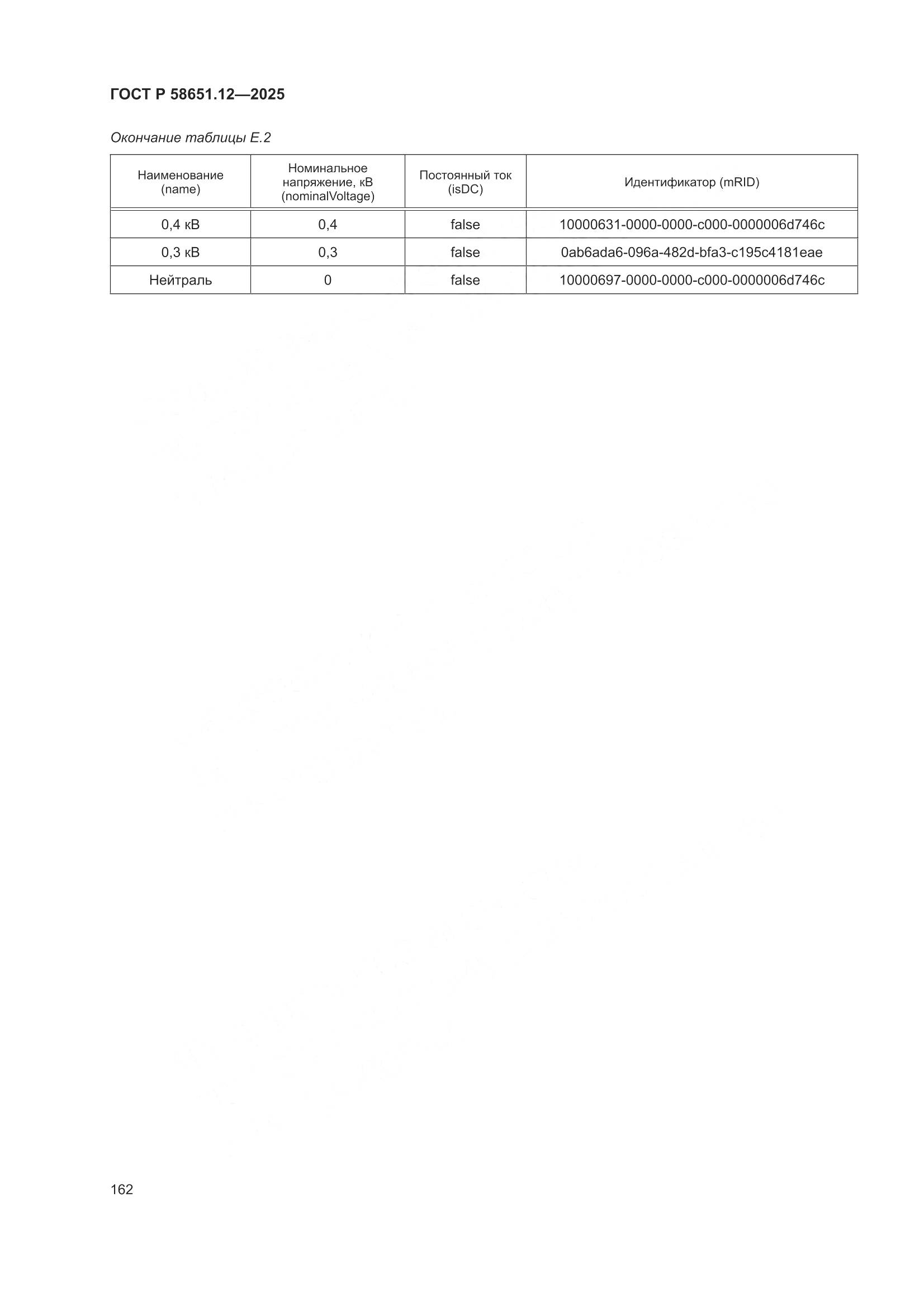 ГОСТ Р 58651.12-2025, страница 166