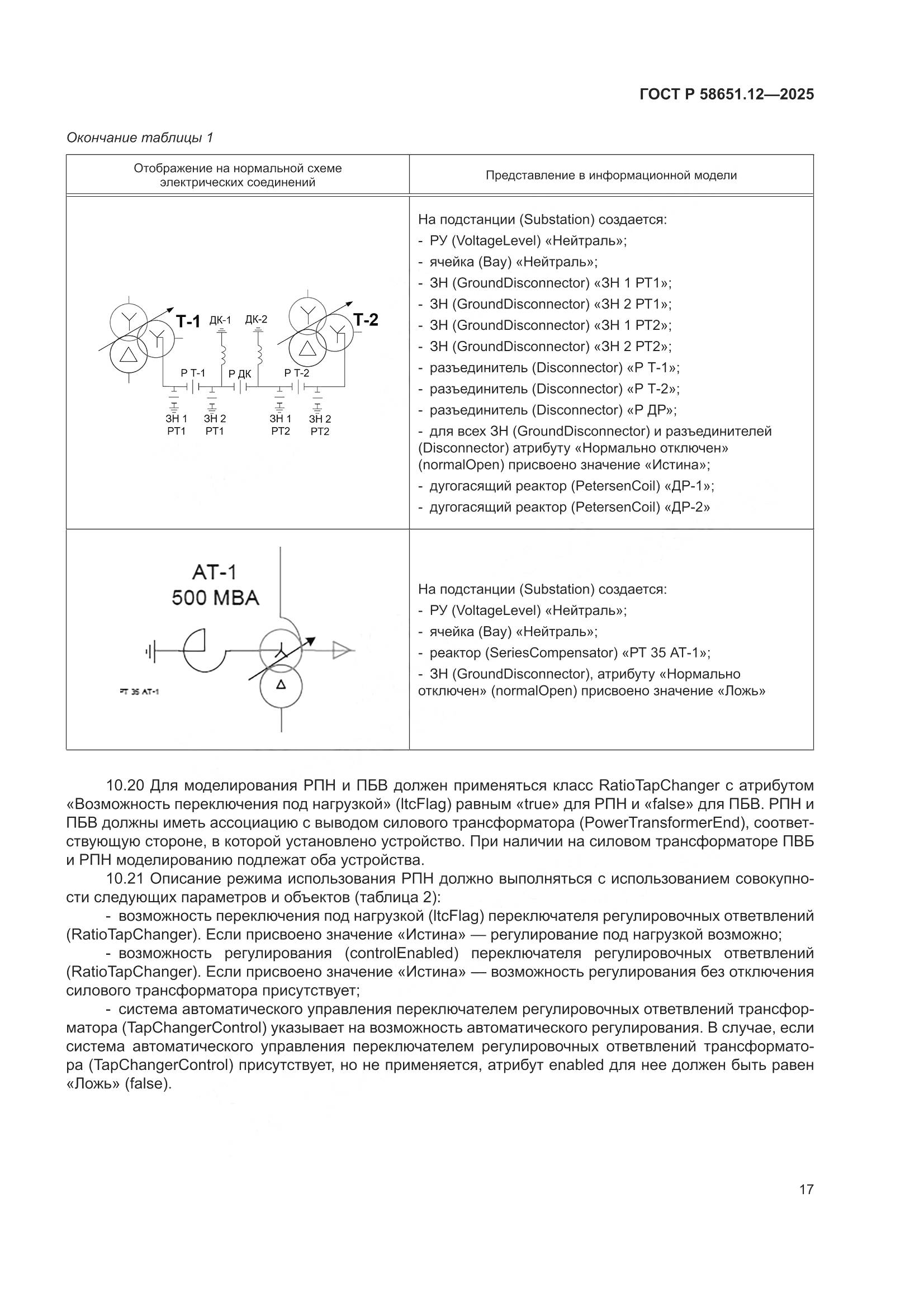 ГОСТ Р 58651.12-2025, страница 21