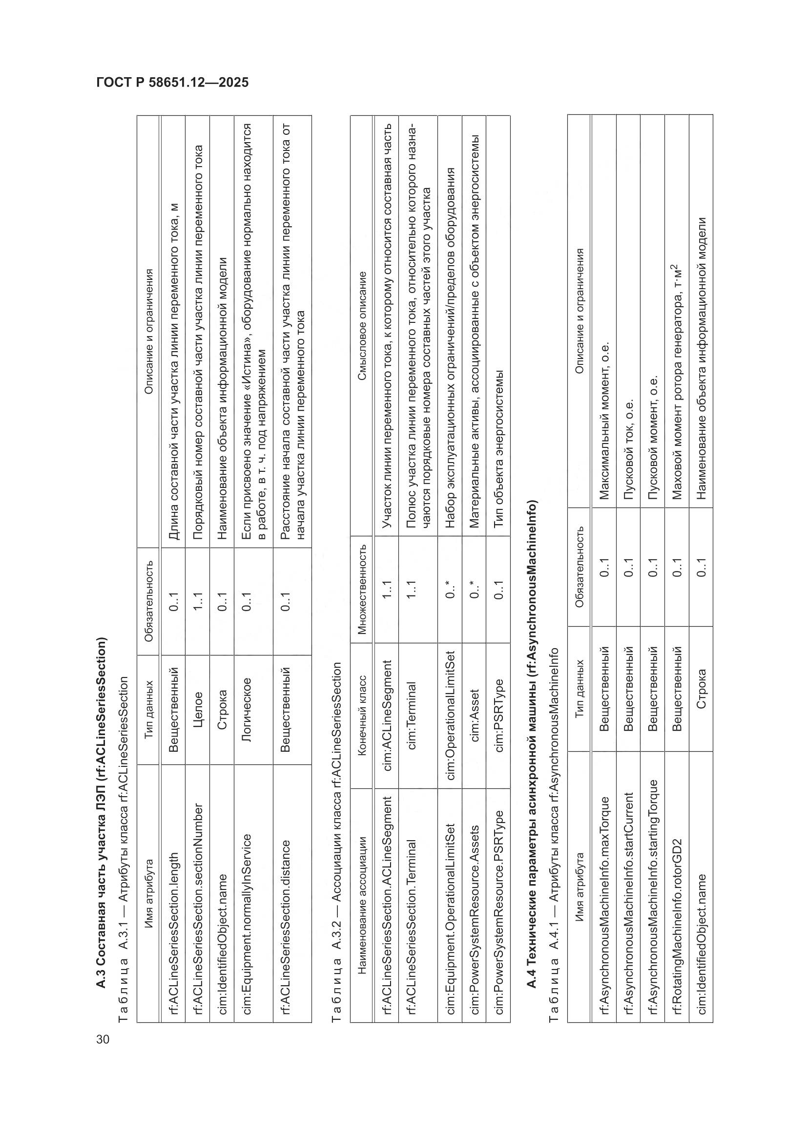 ГОСТ Р 58651.12-2025, страница 34
