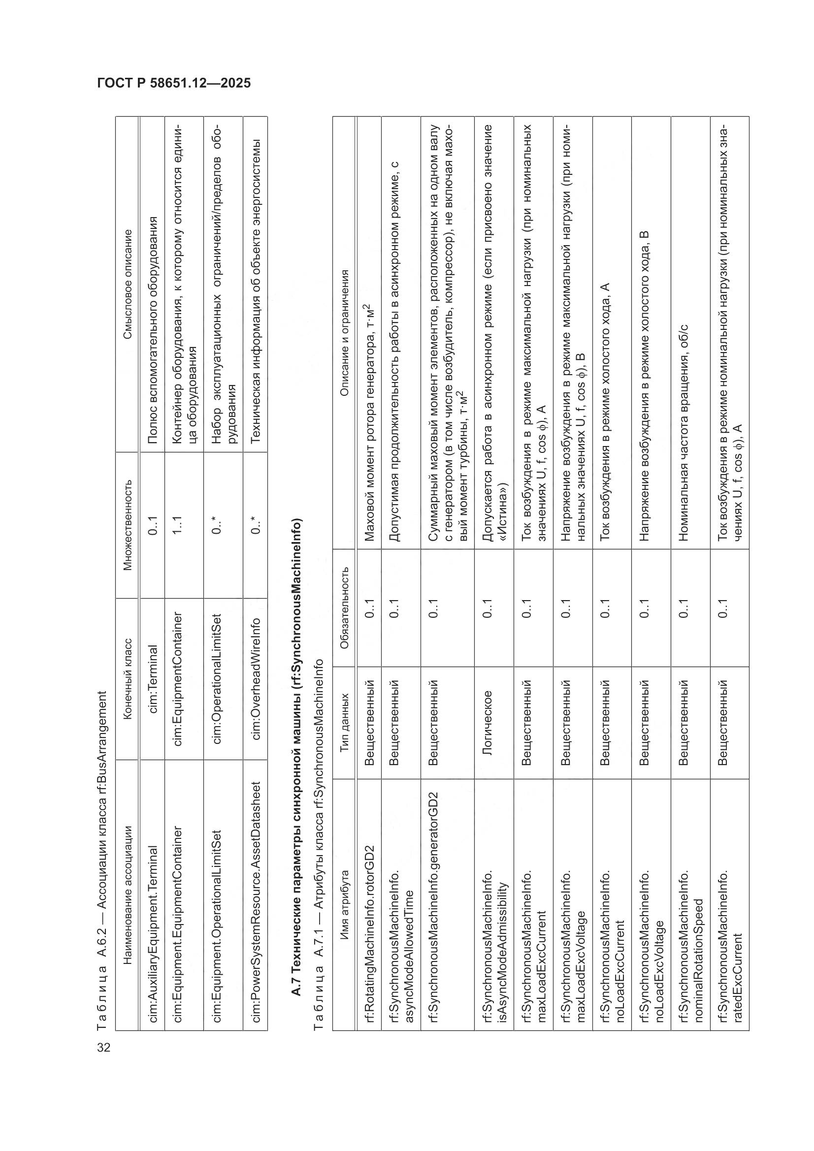 ГОСТ Р 58651.12-2025, страница 36