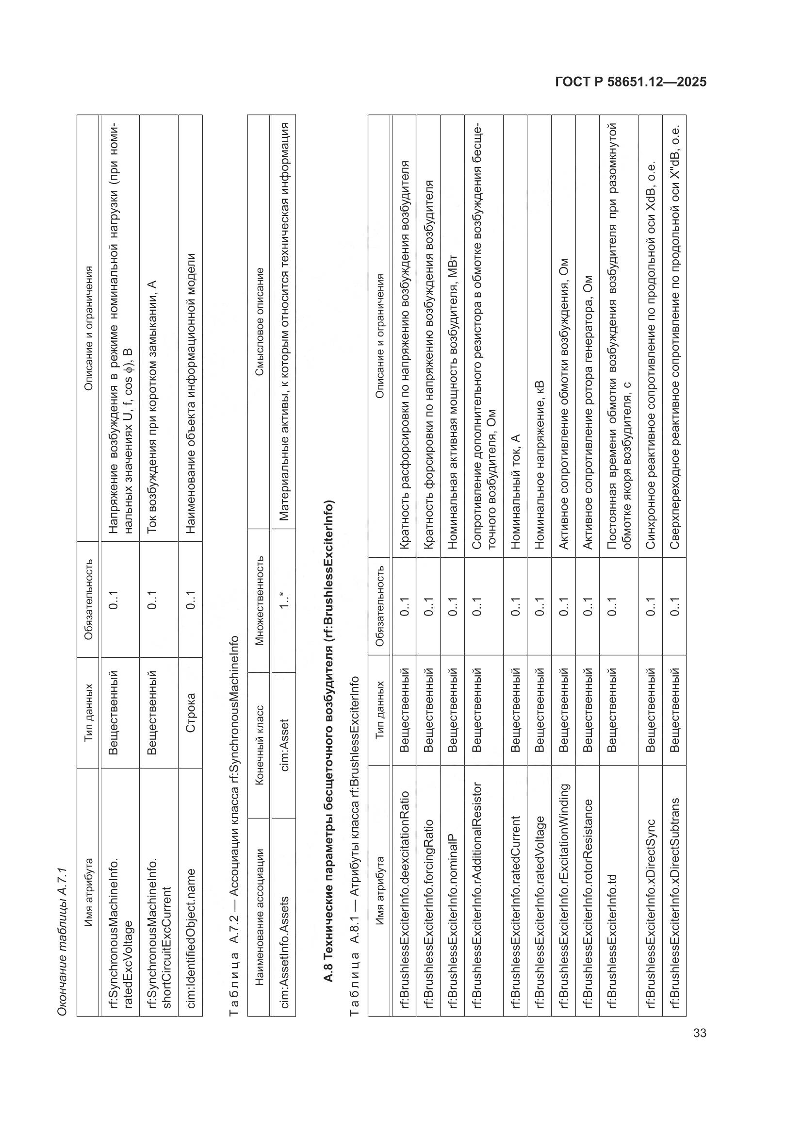 ГОСТ Р 58651.12-2025, страница 37
