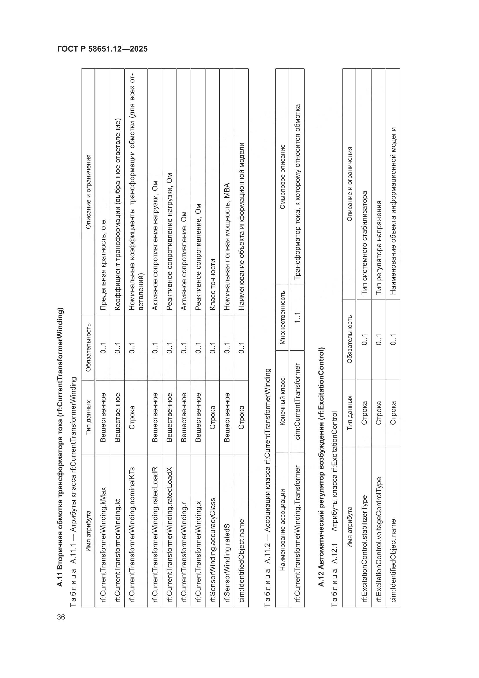 ГОСТ Р 58651.12-2025, страница 40