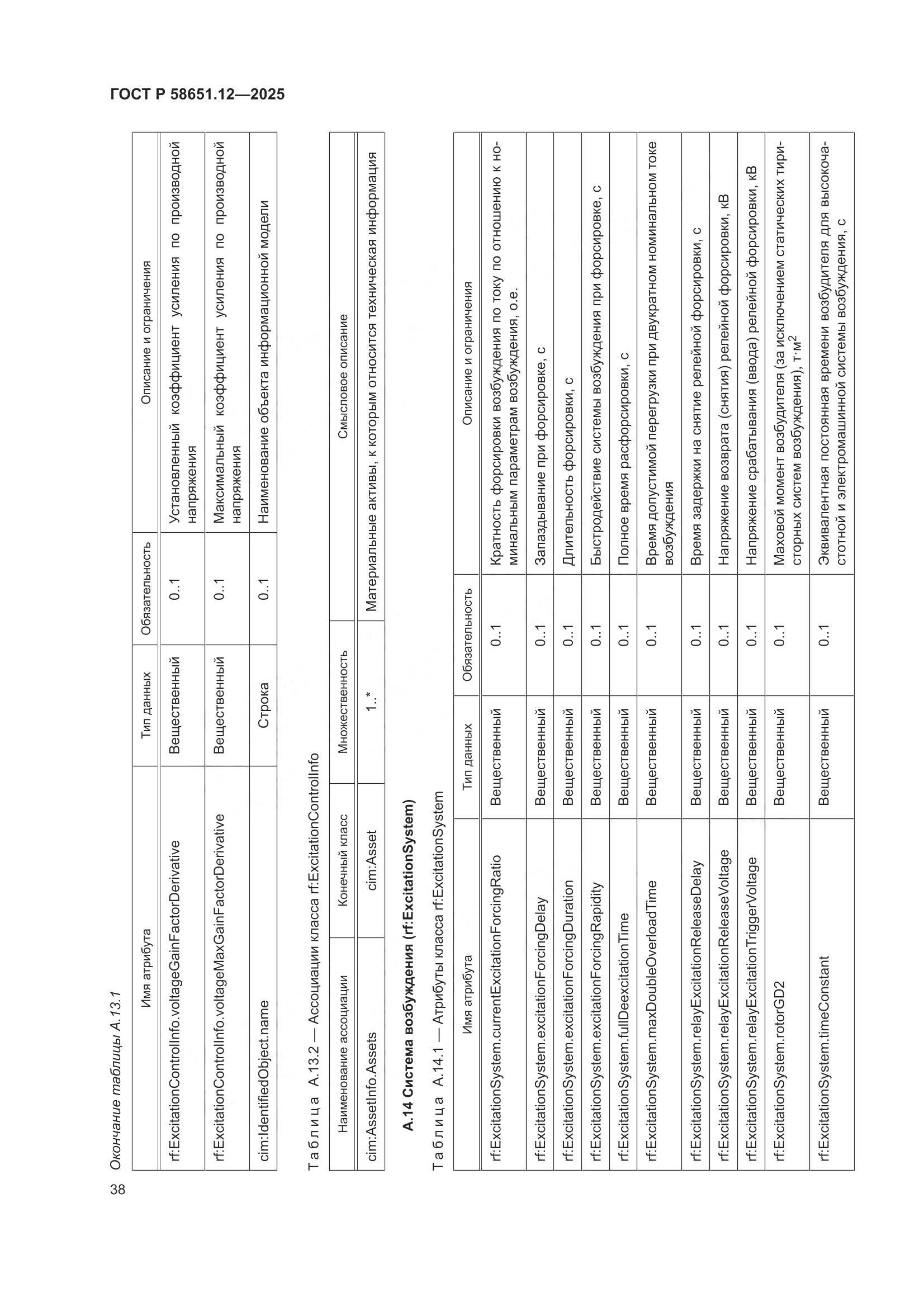 ГОСТ Р 58651.12-2025, страница 42