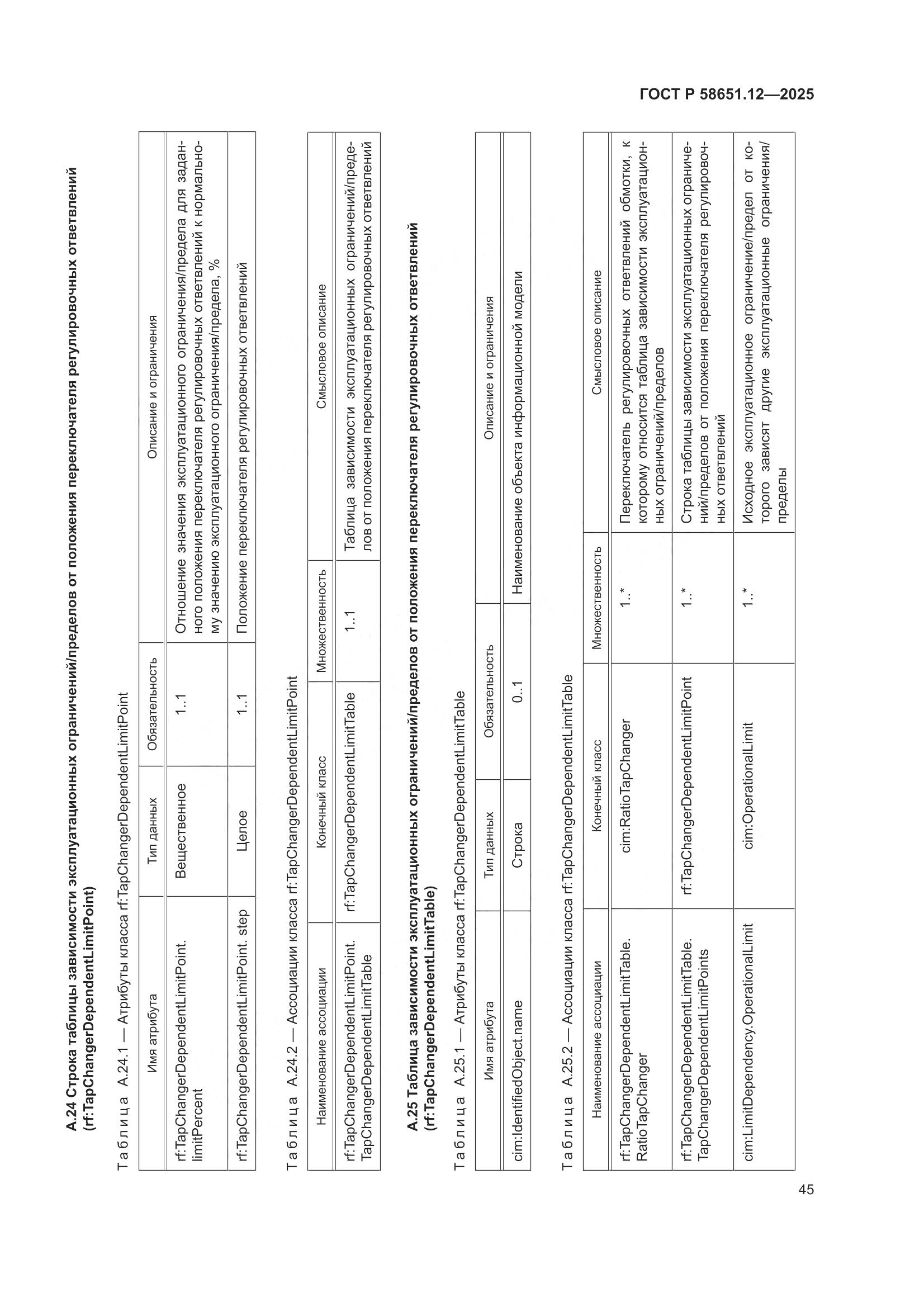 ГОСТ Р 58651.12-2025, страница 49