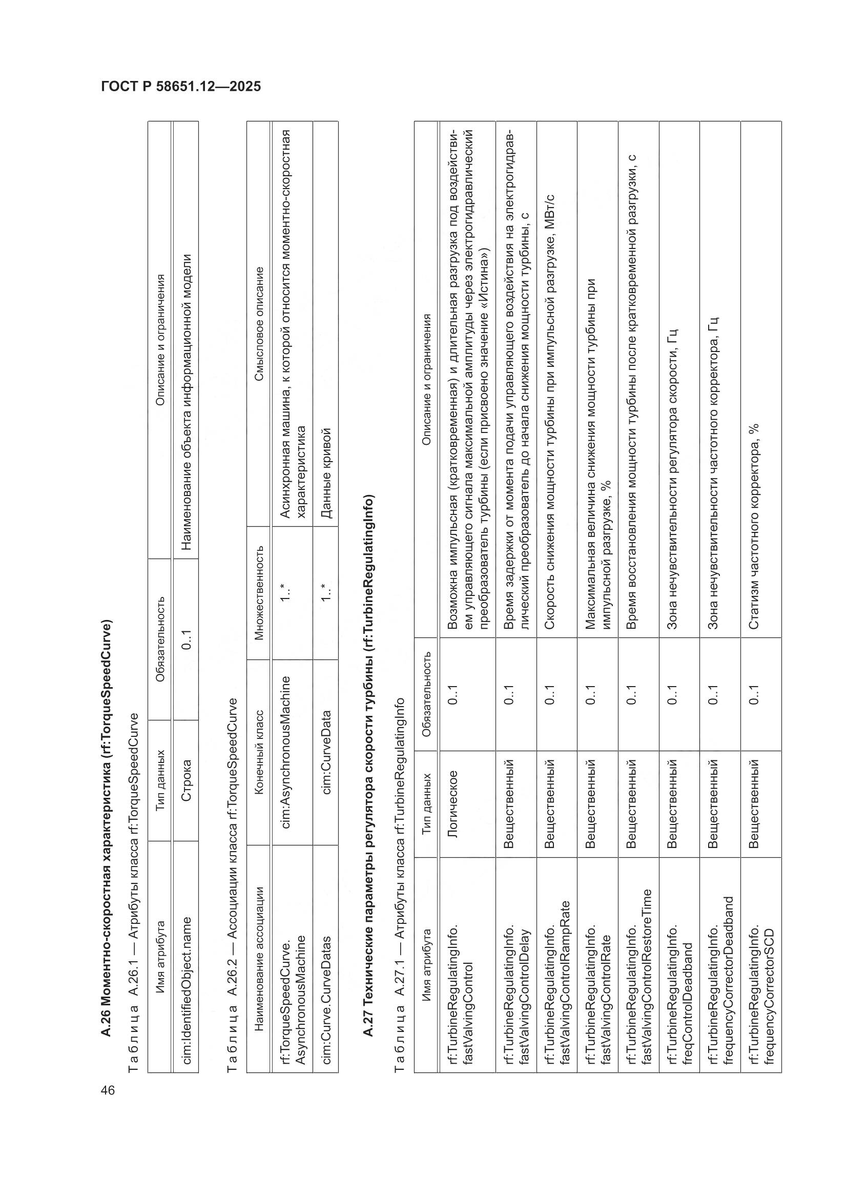 ГОСТ Р 58651.12-2025, страница 50