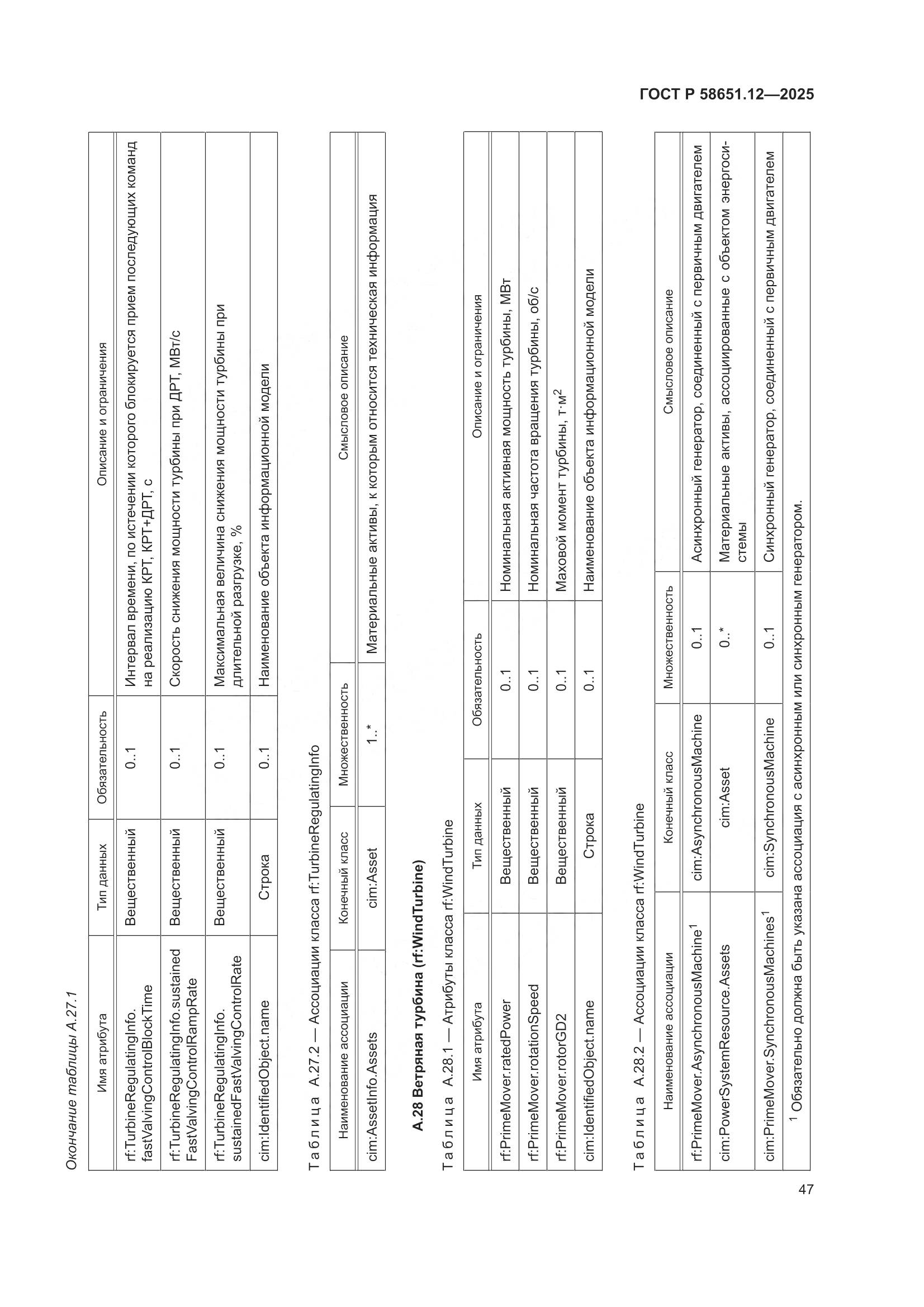 ГОСТ Р 58651.12-2025, страница 51