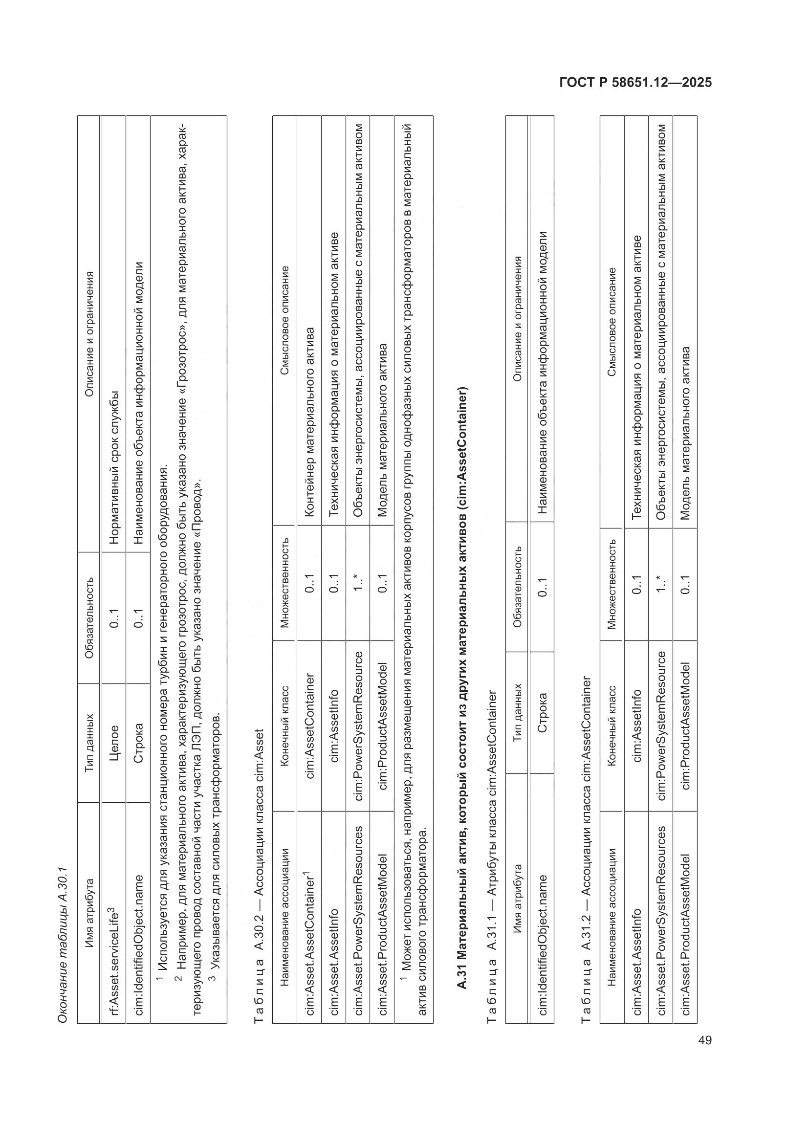 ГОСТ Р 58651.12-2025, страница 53