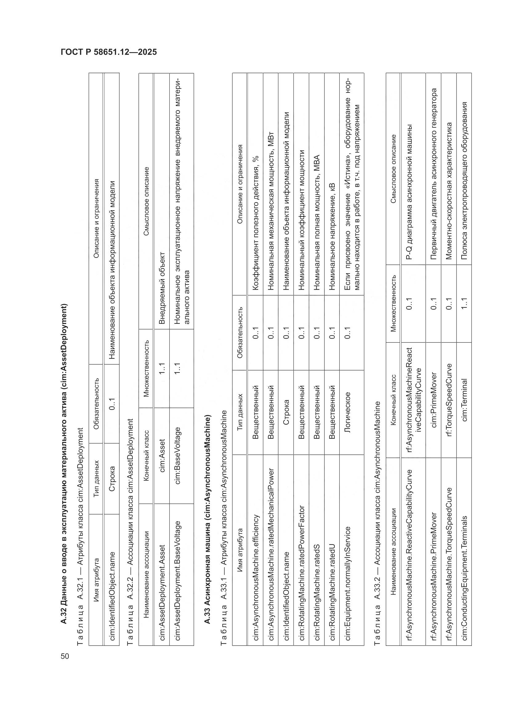 ГОСТ Р 58651.12-2025, страница 54