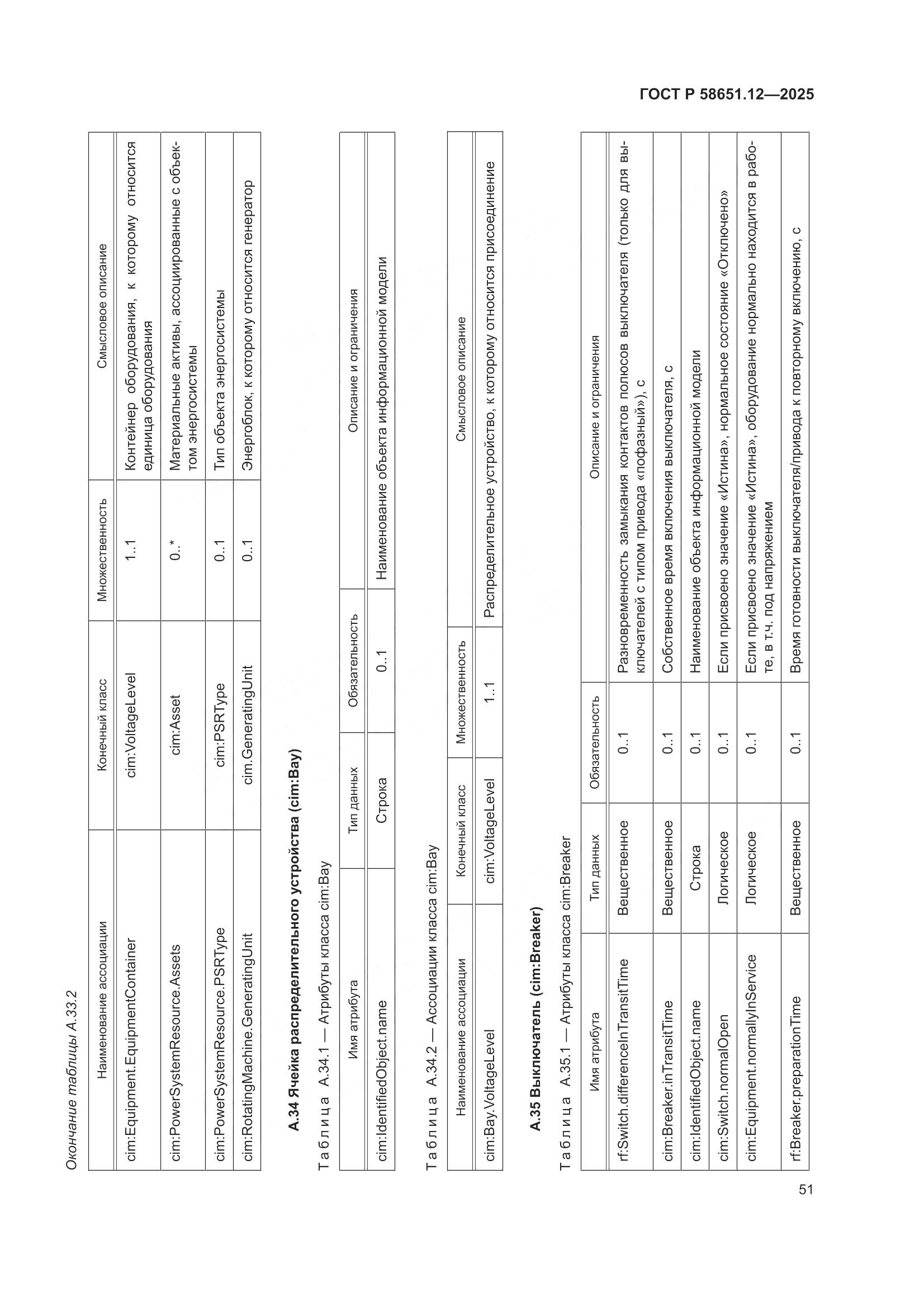 ГОСТ Р 58651.12-2025, страница 55
