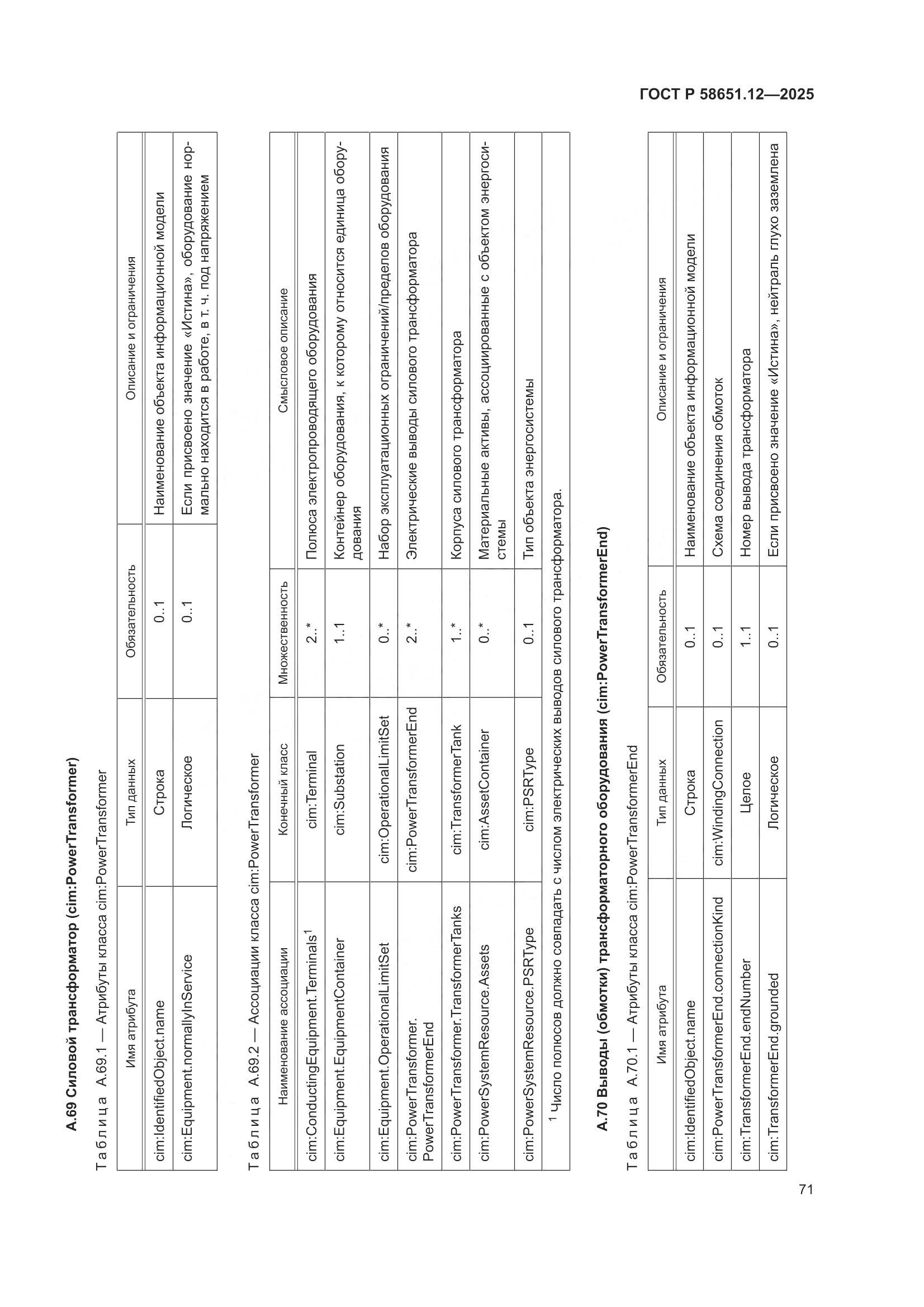 ГОСТ Р 58651.12-2025, страница 75