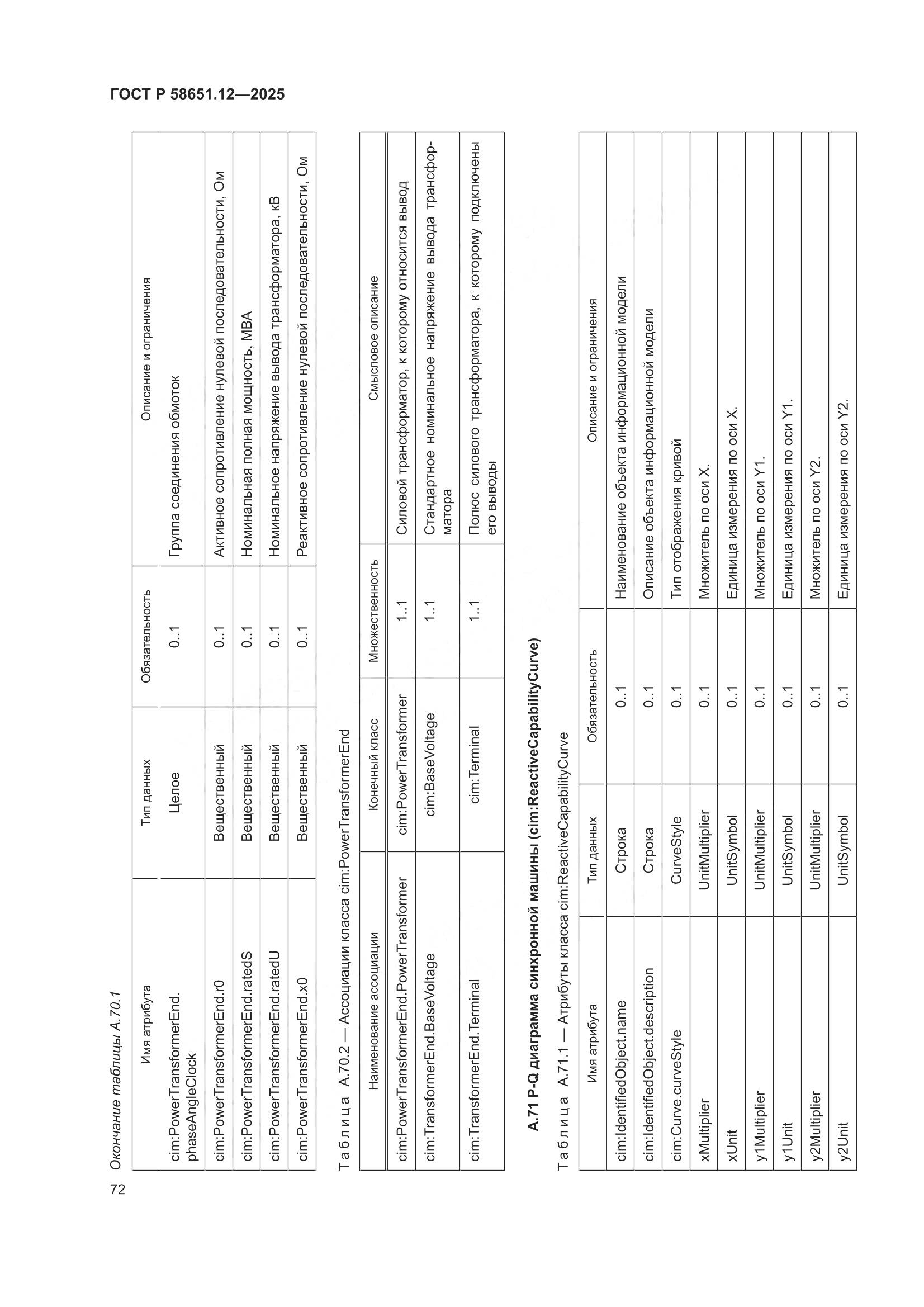 ГОСТ Р 58651.12-2025, страница 76