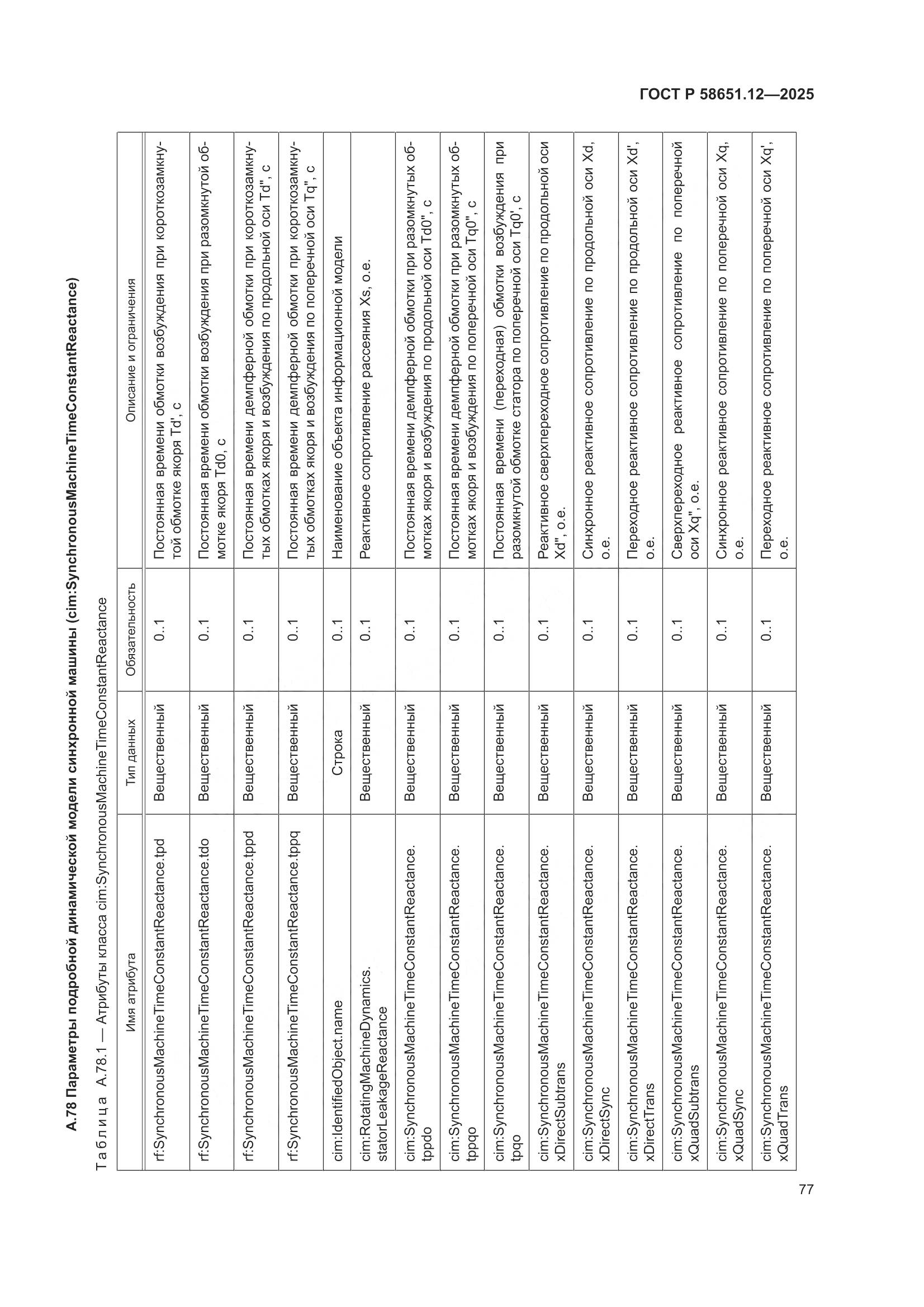 ГОСТ Р 58651.12-2025, страница 81