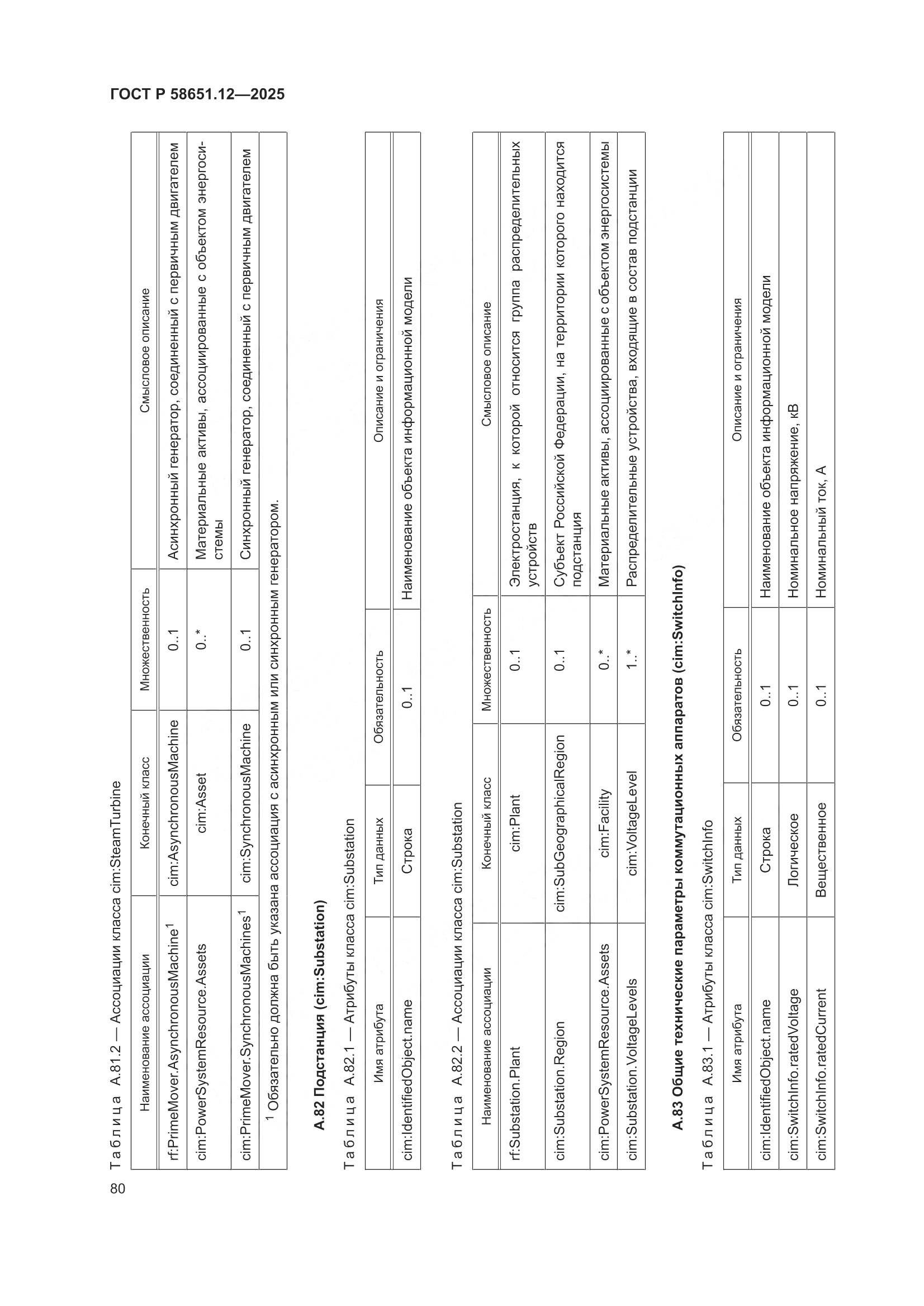 ГОСТ Р 58651.12-2025, страница 84