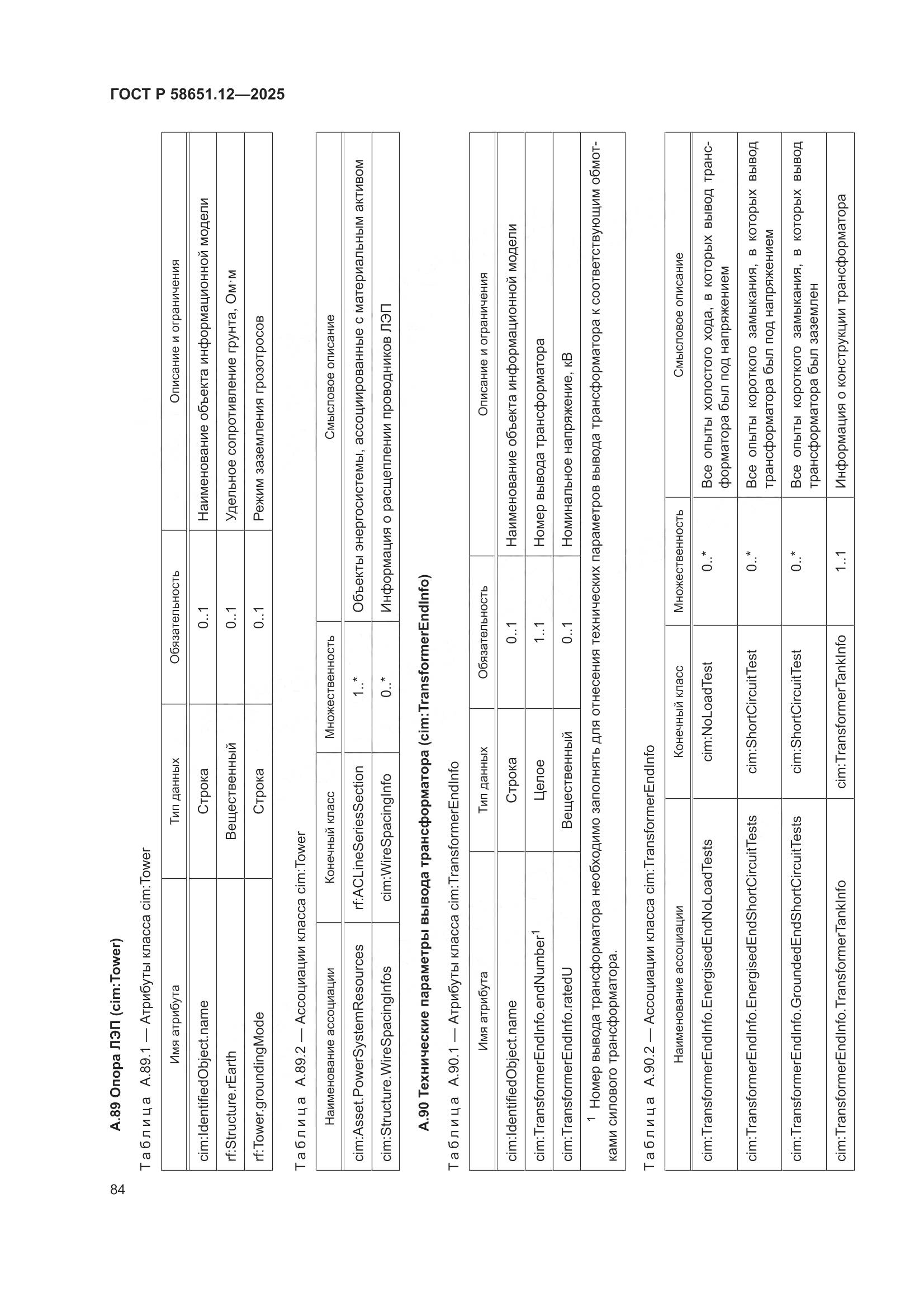 ГОСТ Р 58651.12-2025, страница 88