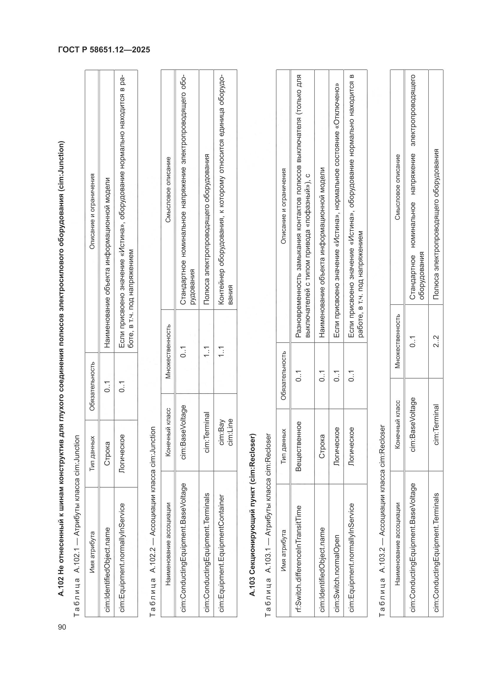 ГОСТ Р 58651.12-2025, страница 94