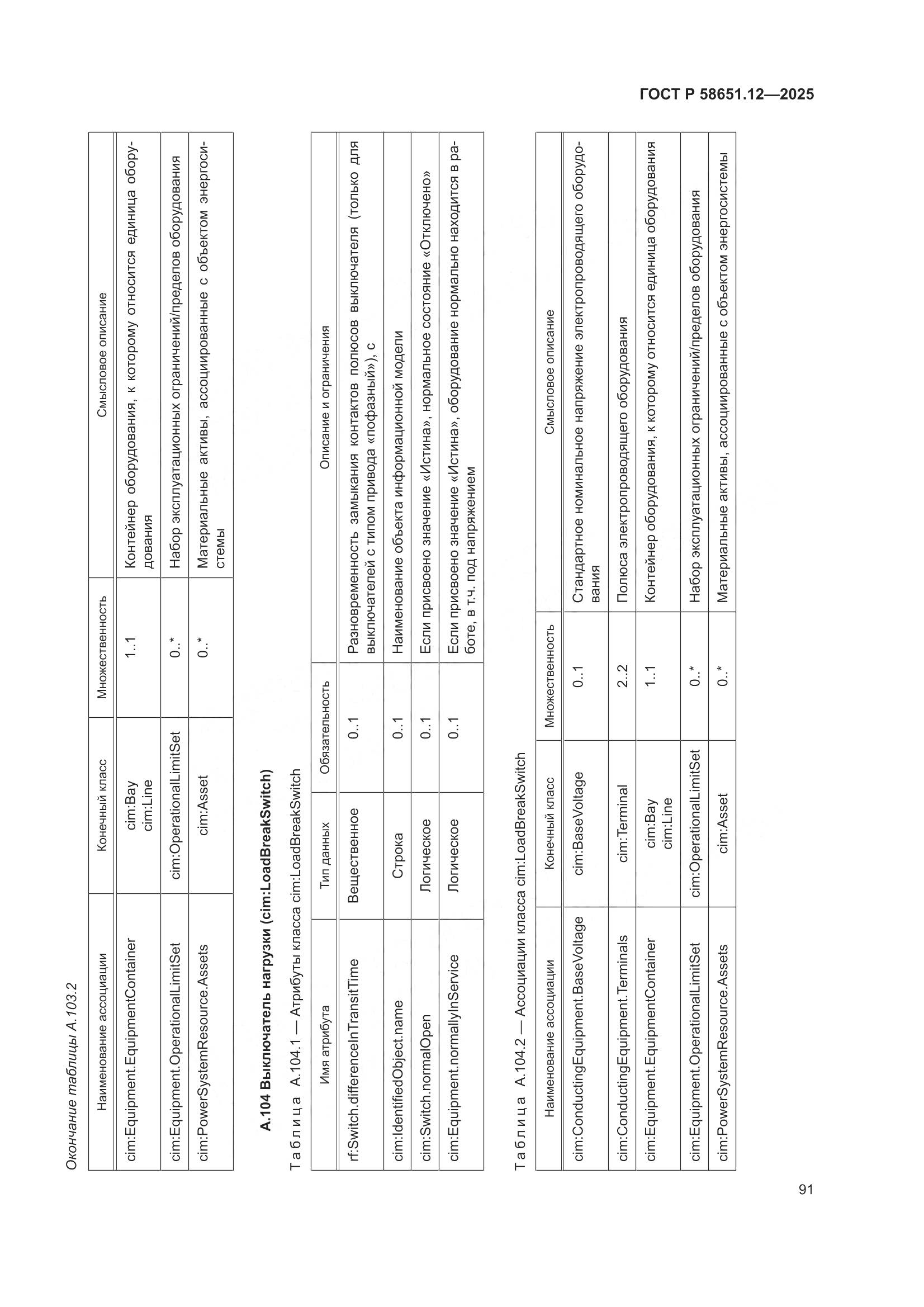 ГОСТ Р 58651.12-2025, страница 95
