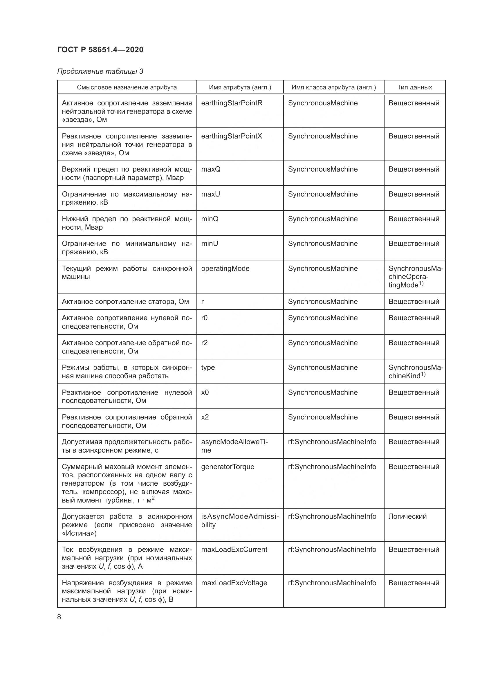 ГОСТ Р  58651.4-2020, страница 12