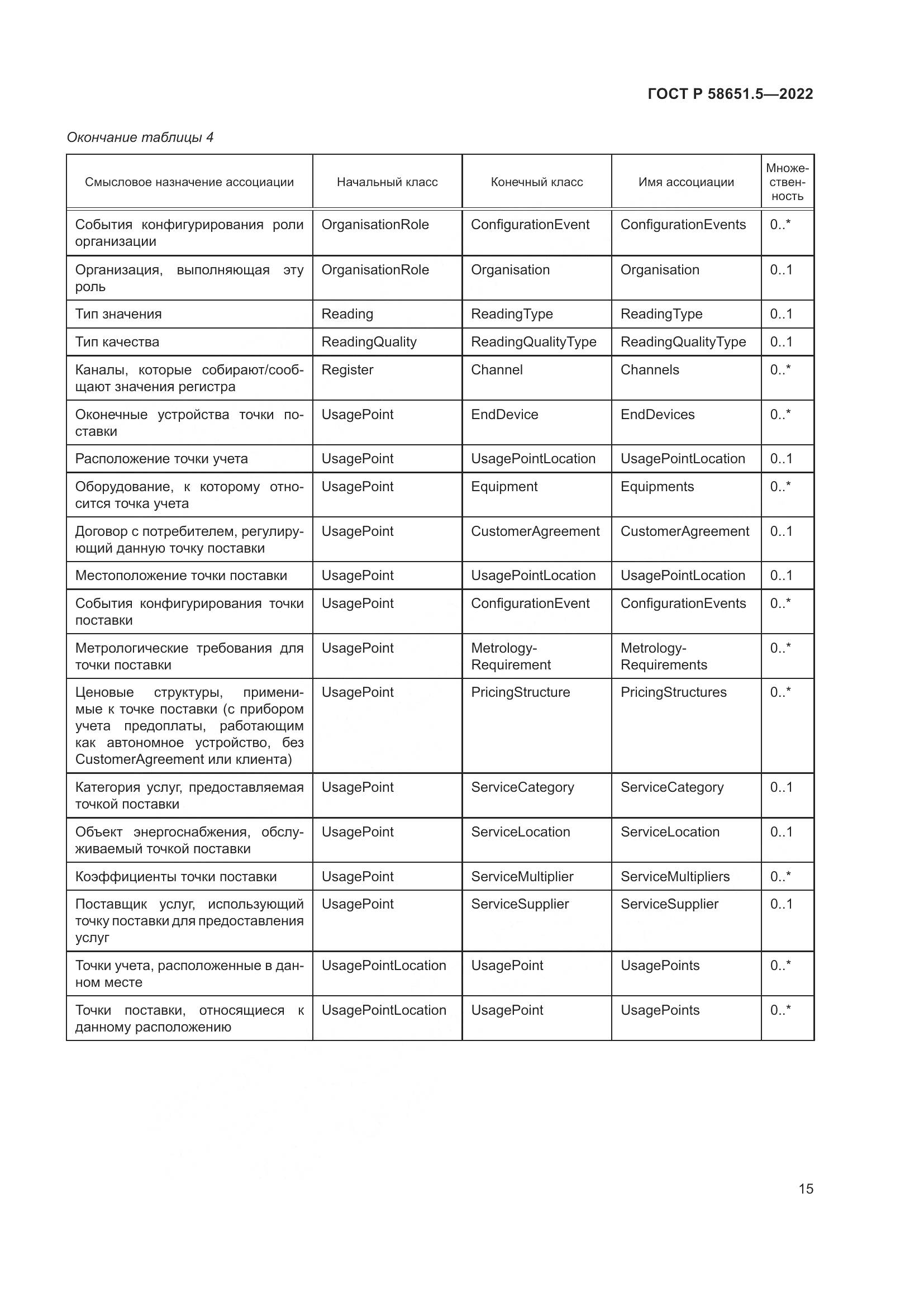 ГОСТ Р  58651.5-2022, страница 19