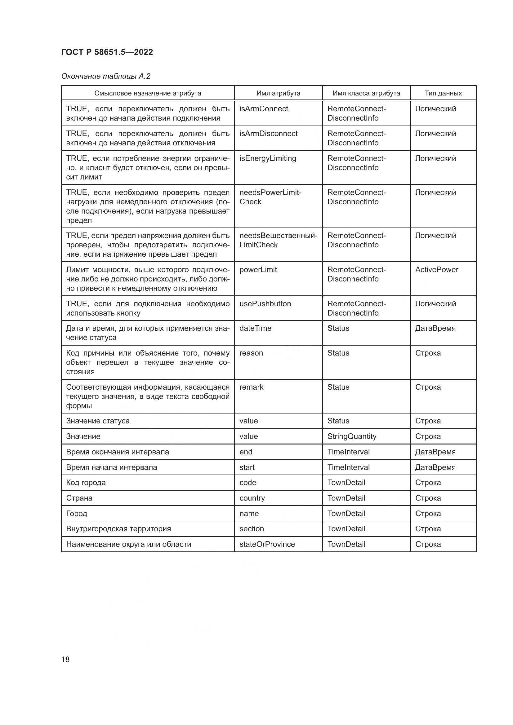 ГОСТ Р  58651.5-2022, страница 22