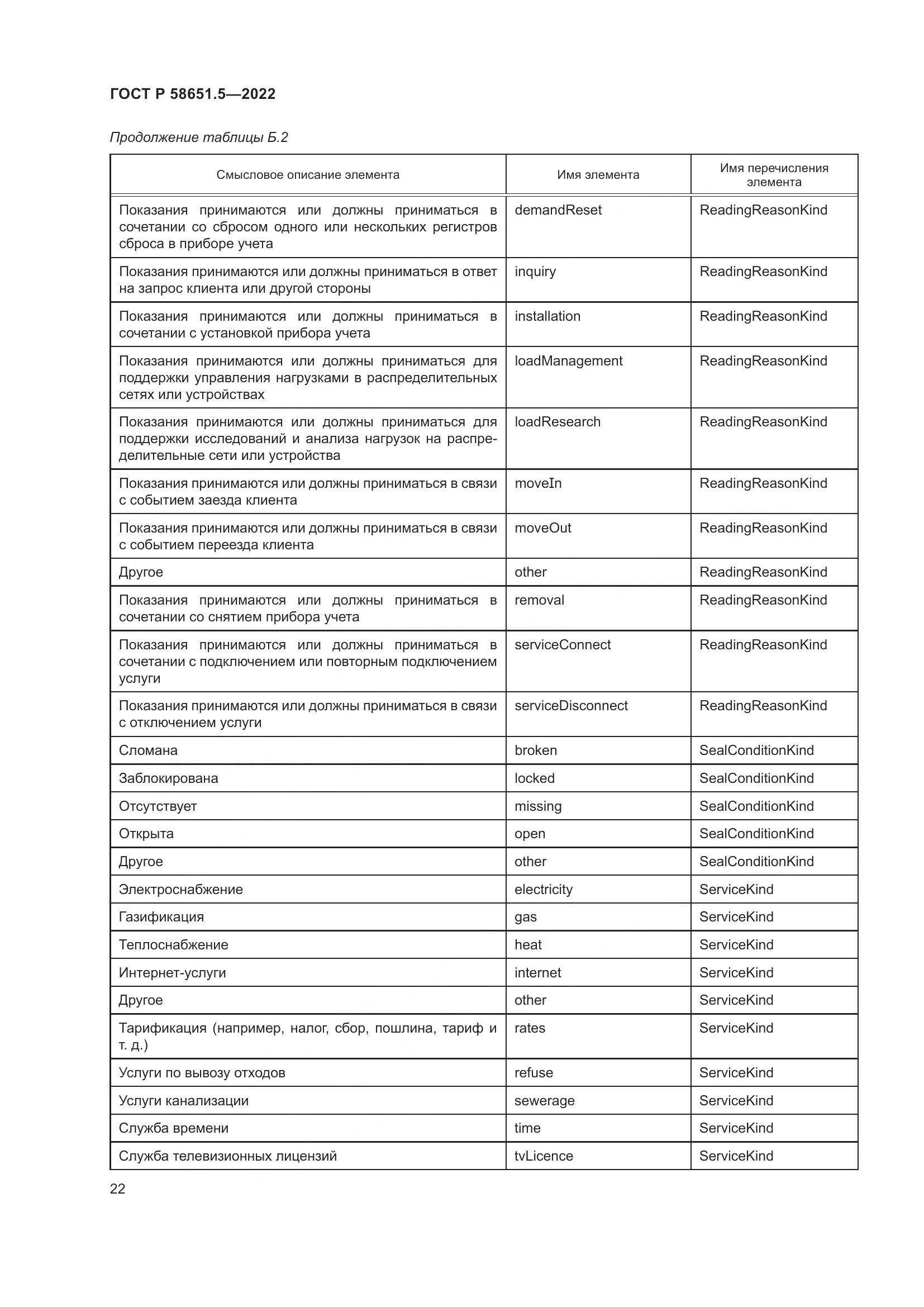 ГОСТ Р  58651.5-2022, страница 26